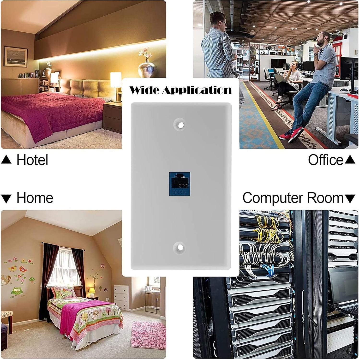 Placa de Pared Ethernet RJ45 Cat6 Hembra a Hembra BERANMEY - Paquete de 2