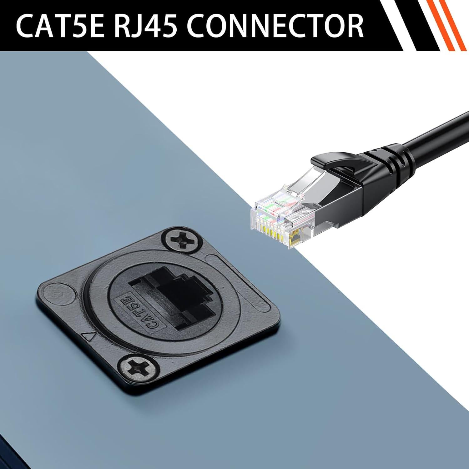 Adaptador de Montaje en Panel RJ45 Cat5e Hembrado D-Type