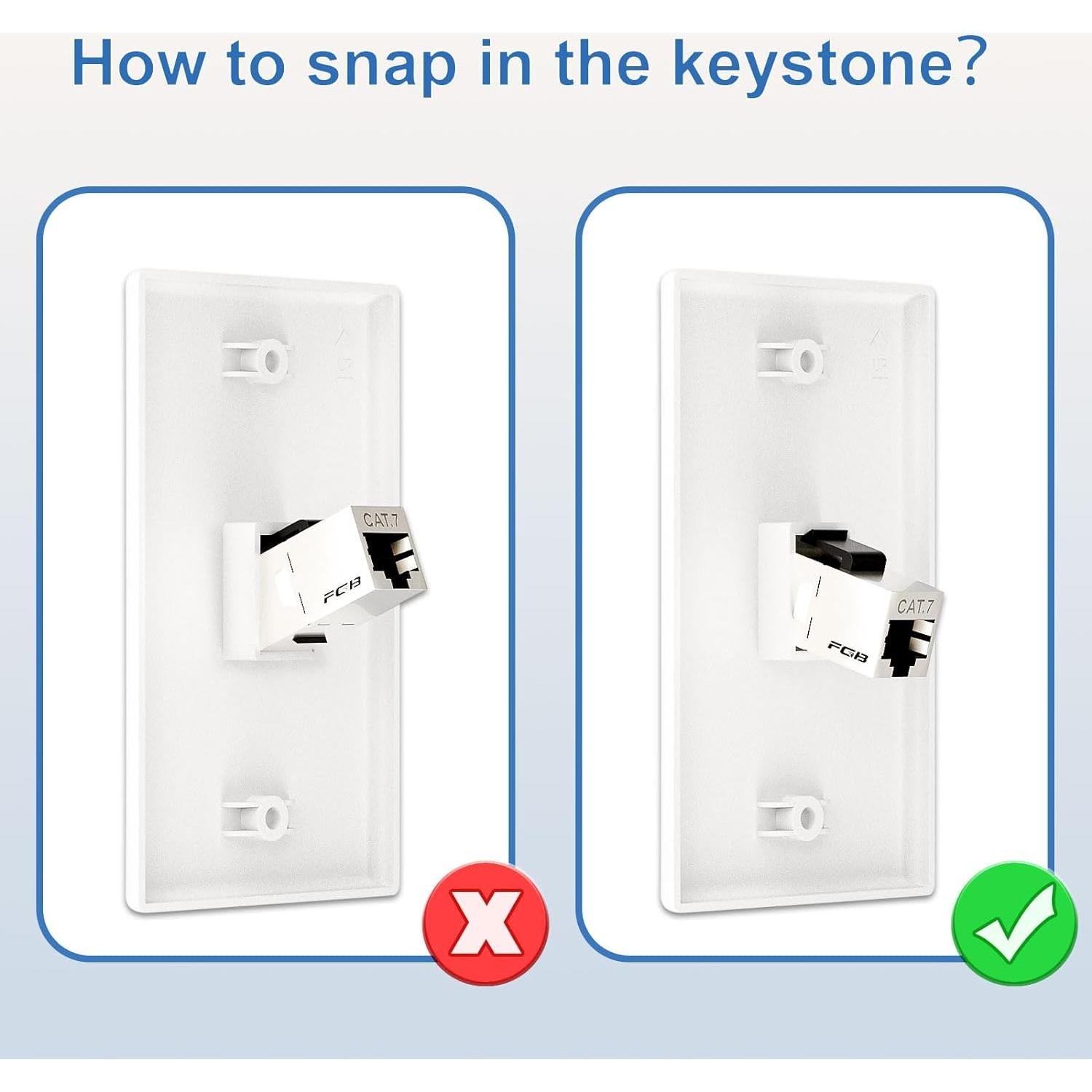 Placa de Pared Ethernet FGB 1 Puerto Cat7 2 Pack Blanco