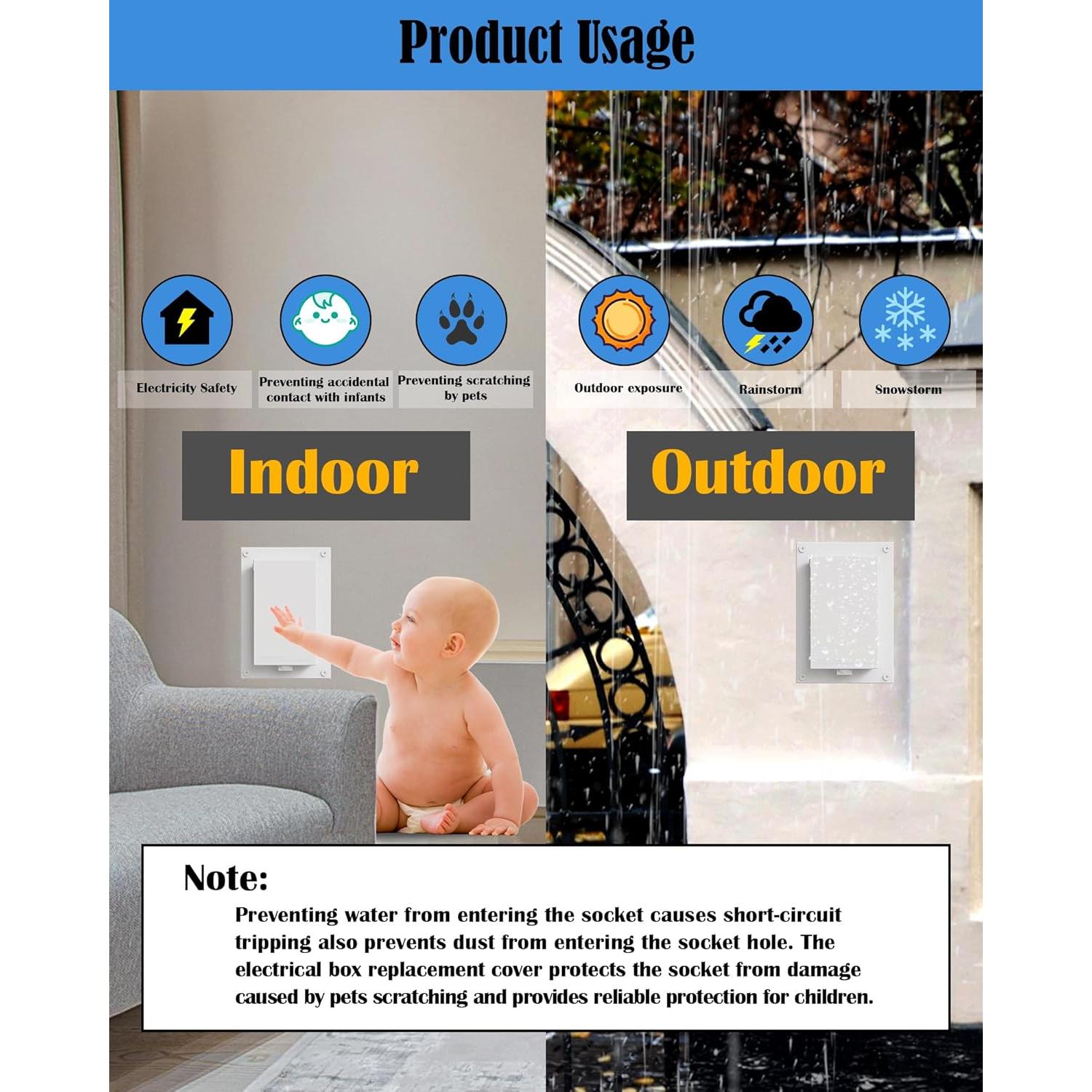 Cubierta de Enclosure Tipo 3R YasAo DBVW-1 para Exterior - 2 Pzas