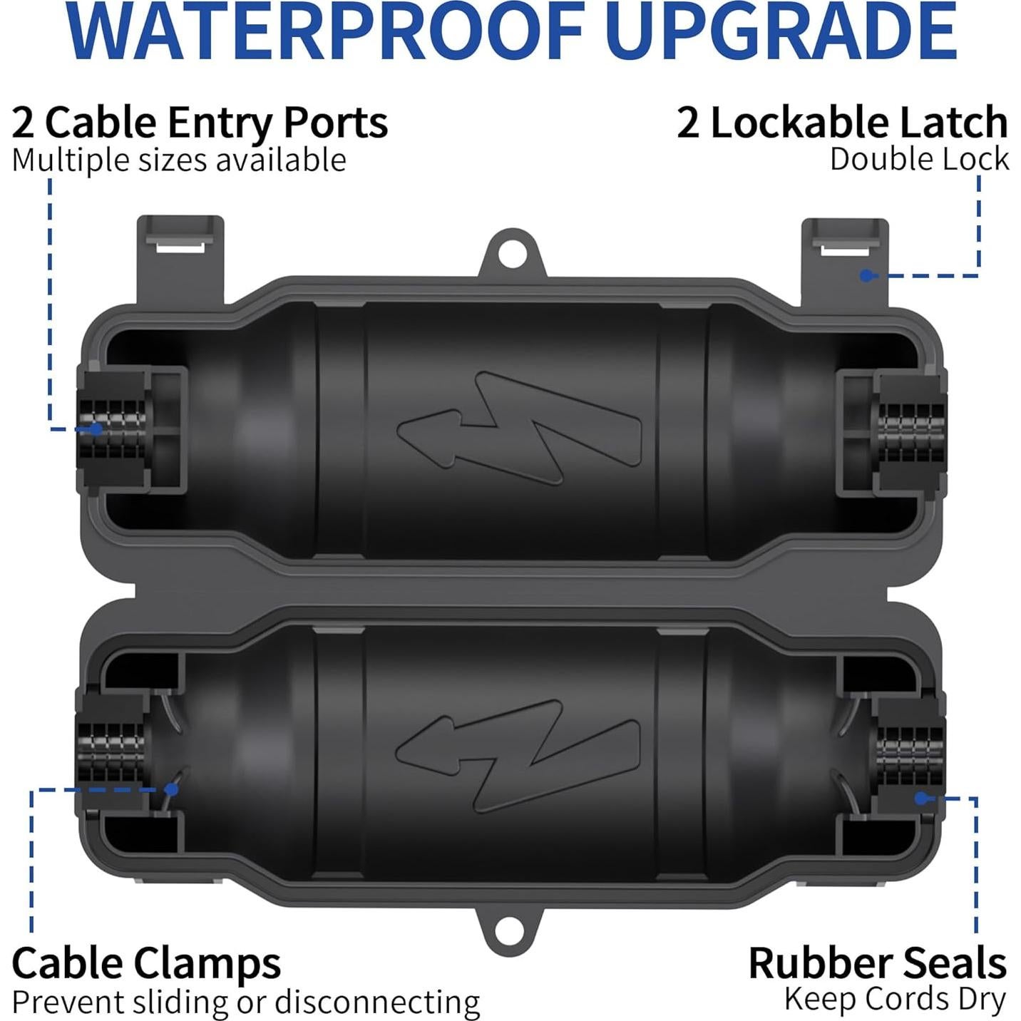Cubierta de Seguridad para Cable de Extensión CISMORVEX IP54