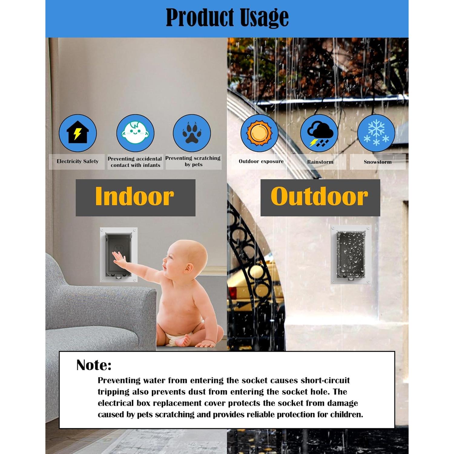 Cubierta de Enclosure Tipo 3R YasAo DBVC-1 para Exterior 2-Pack