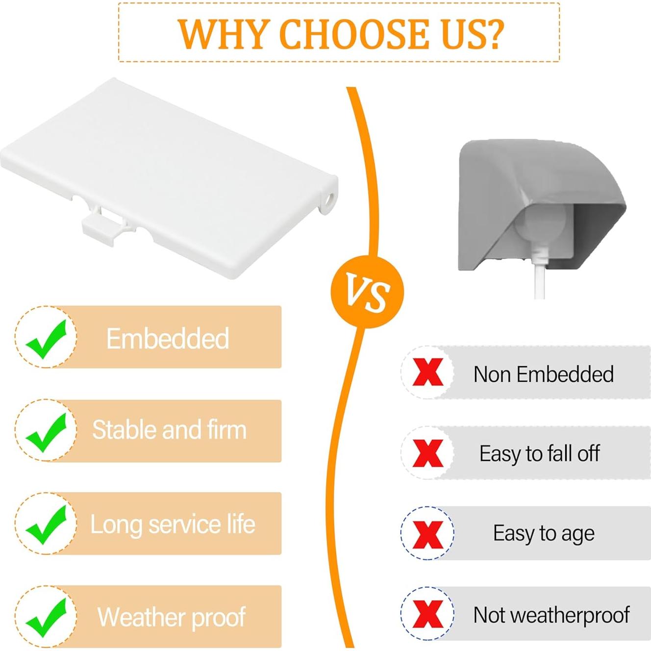 Cubierta Eléctrica Exterior TOKDOOT DBHW-1 Tipo 3R Blanca