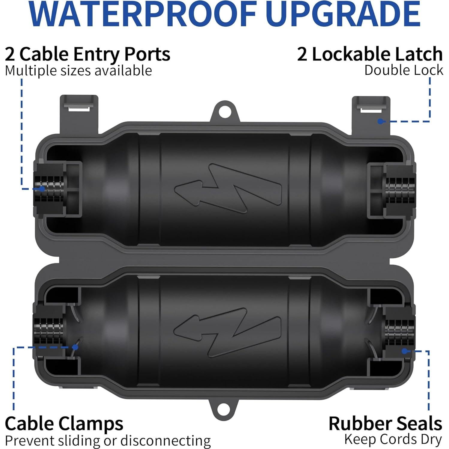 Paquete de 3 Cubiertas de Seguridad CISMORVEX para Cables