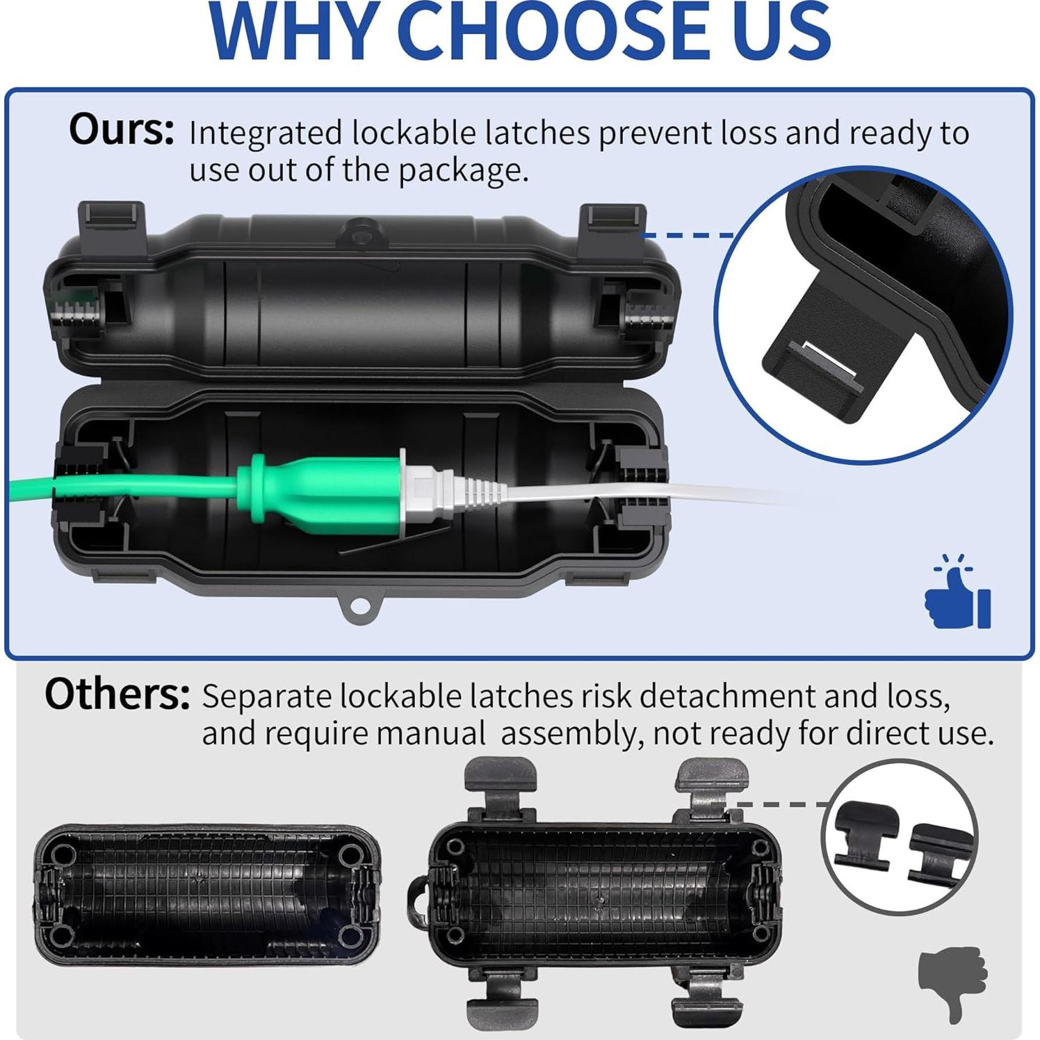 Paquete de 3 Cubiertas de Seguridad CISMORVEX para Cables