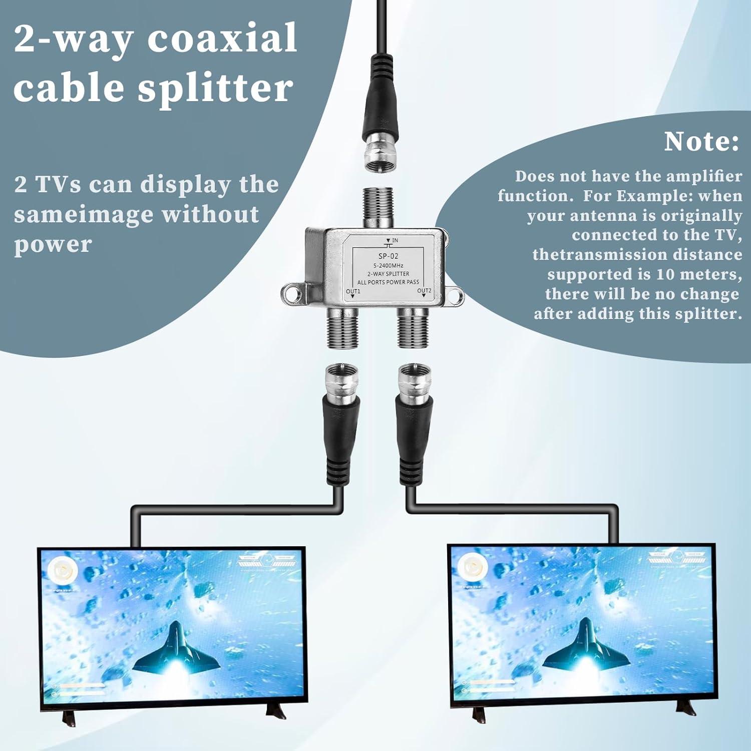 Divisor Coaxial 2 Vías Zyghjort 5-2400MHz para TV e Internet