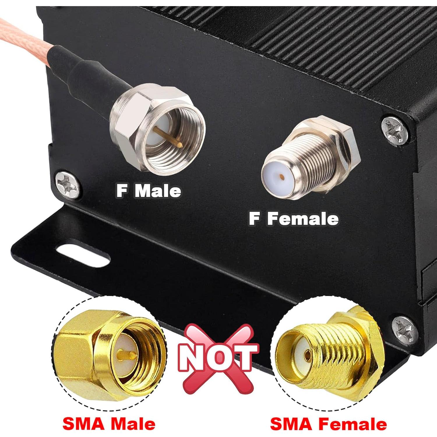 Divisor Coaxial F-Type RG6 X~wind 15cm para TV y Satélite