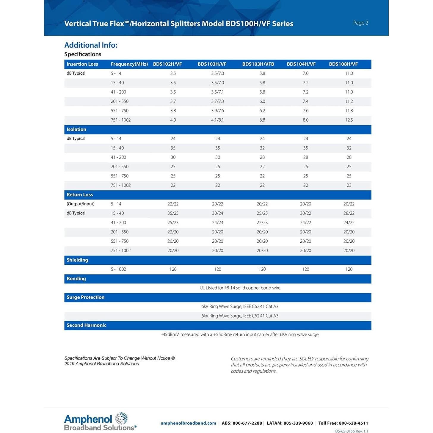 Divisor Coaxial HD Digital 3 Vías Extreme Broadband BDS103H