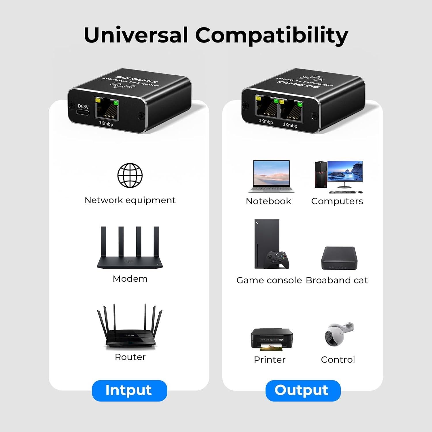 Divisor Ethernet 1 a 2 Duopurui 1000Mbps Plug and Play