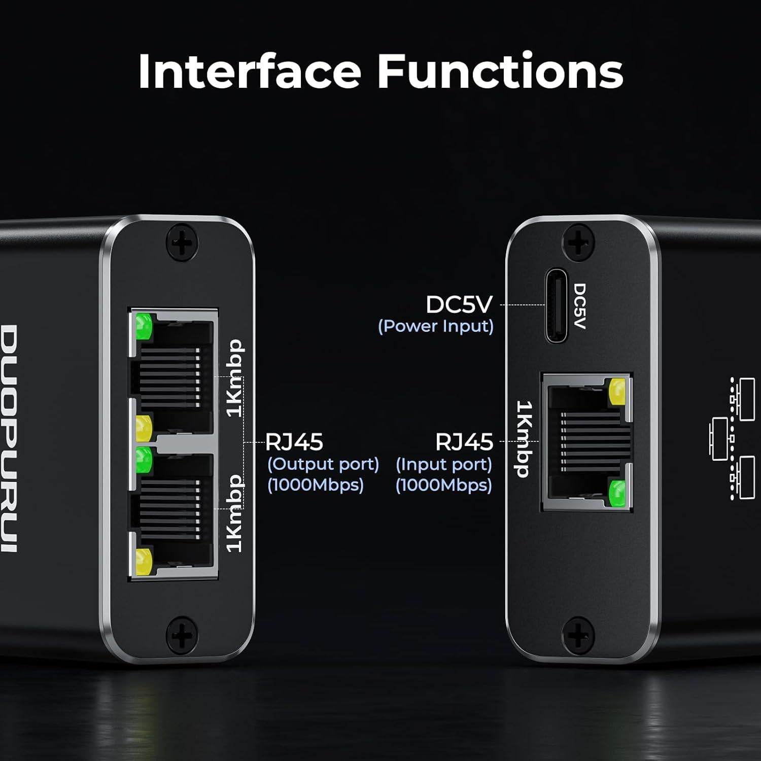 Divisor Ethernet 1 a 2 Duopurui 1000Mbps Plug and Play