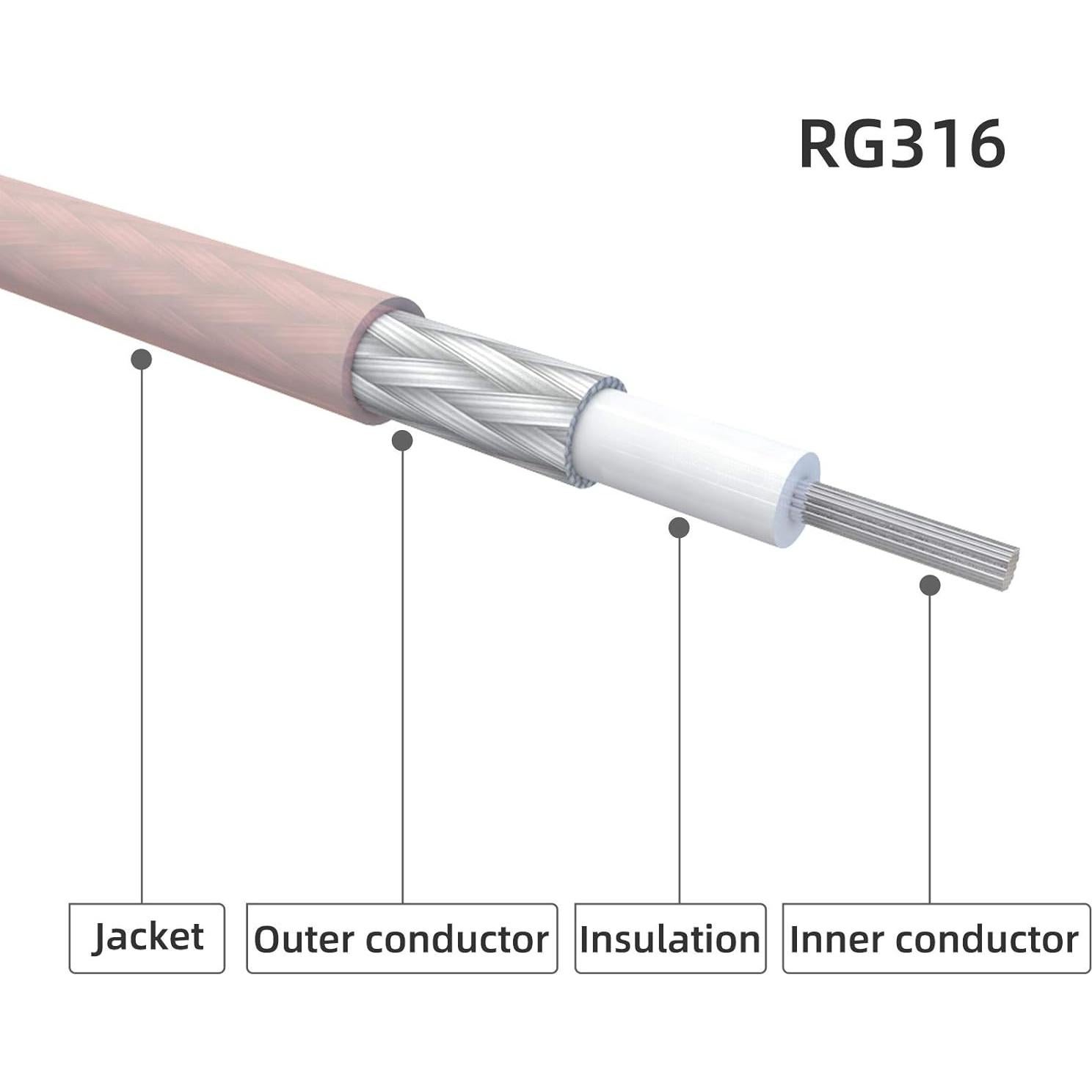 Divisor de Cable Coaxial F Macho a Doble F Hembra 19cm Goupchn
