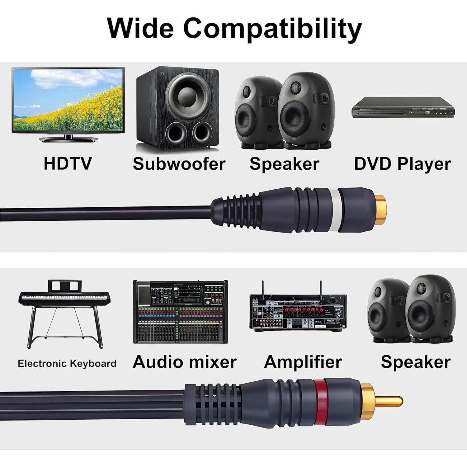 Divisor RCA 1 Macho a 2 Hembras CNHIDEE 0.2M Azul