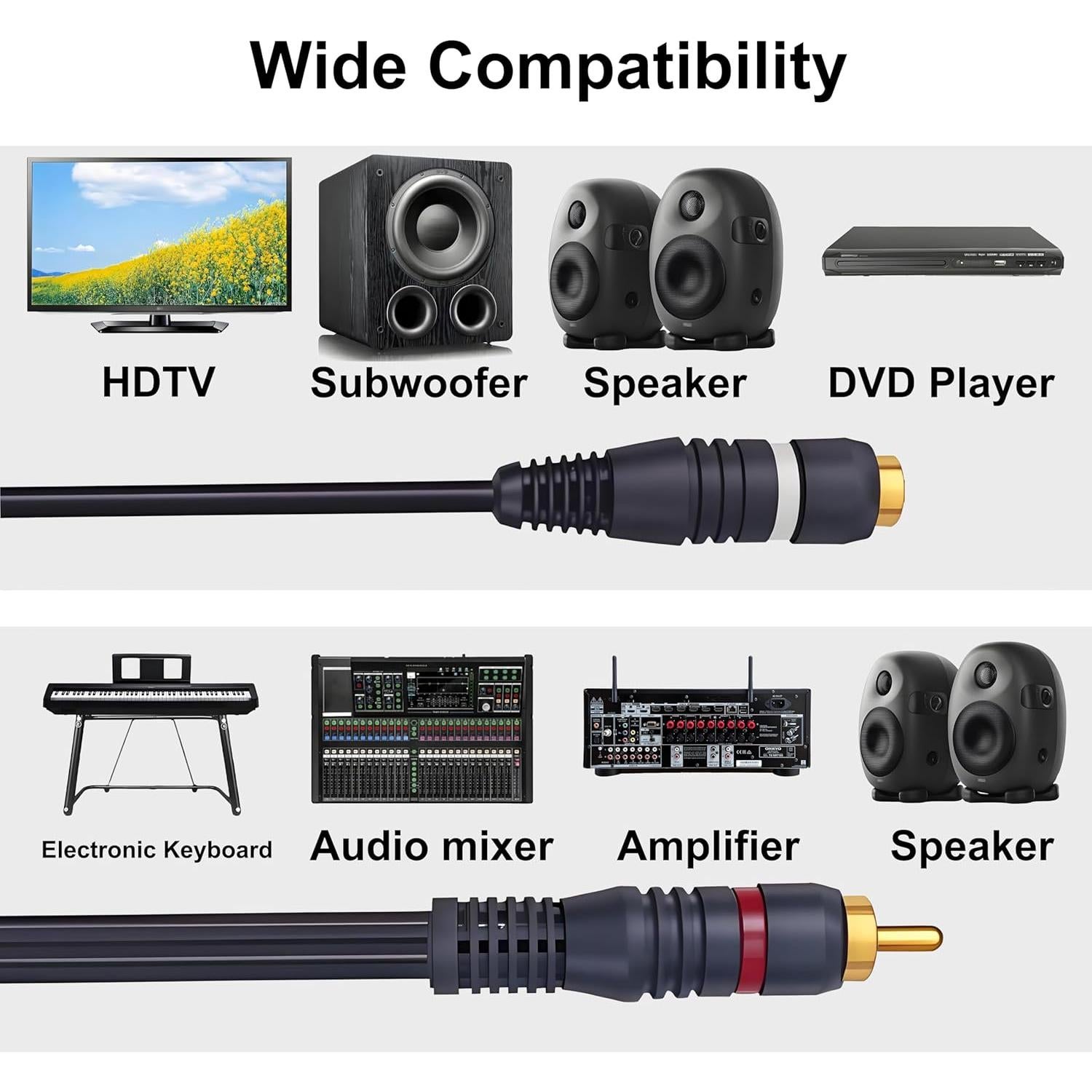 Divisor RCA 1 Femenino a 2 Masculinos CNHIDEE 0.2m
