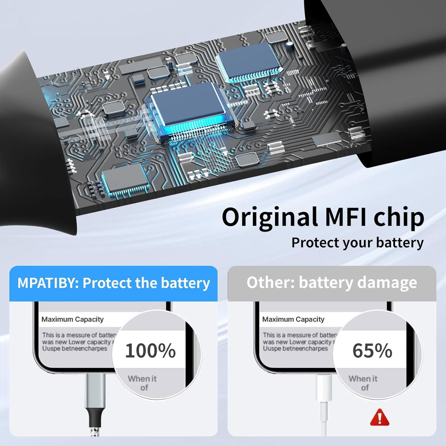 Cable Divisor USB C 4 en 1 MPATIBY 5FT Negro