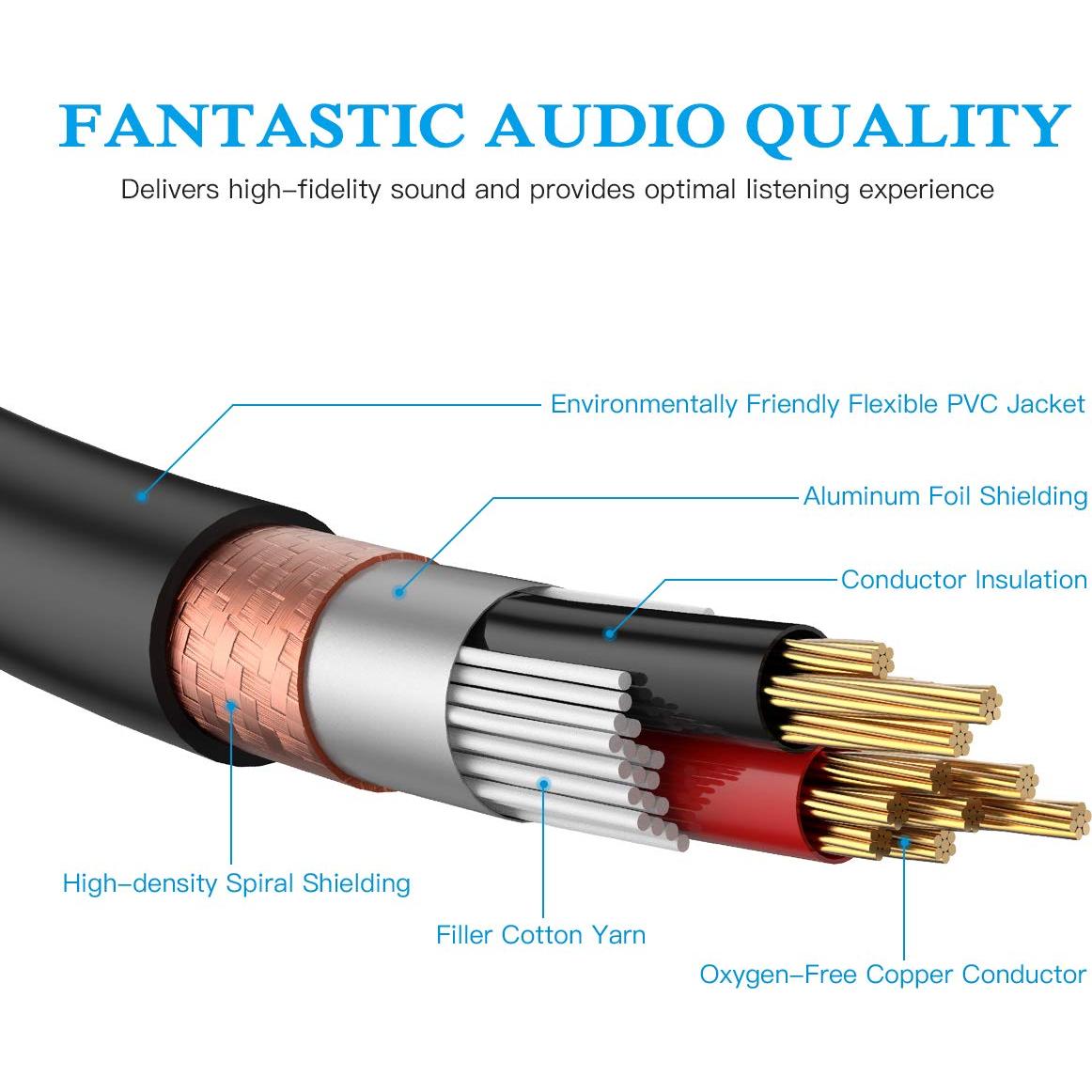 Cable divisor XLR JOLGOO hembra a 2 machos 0.49m