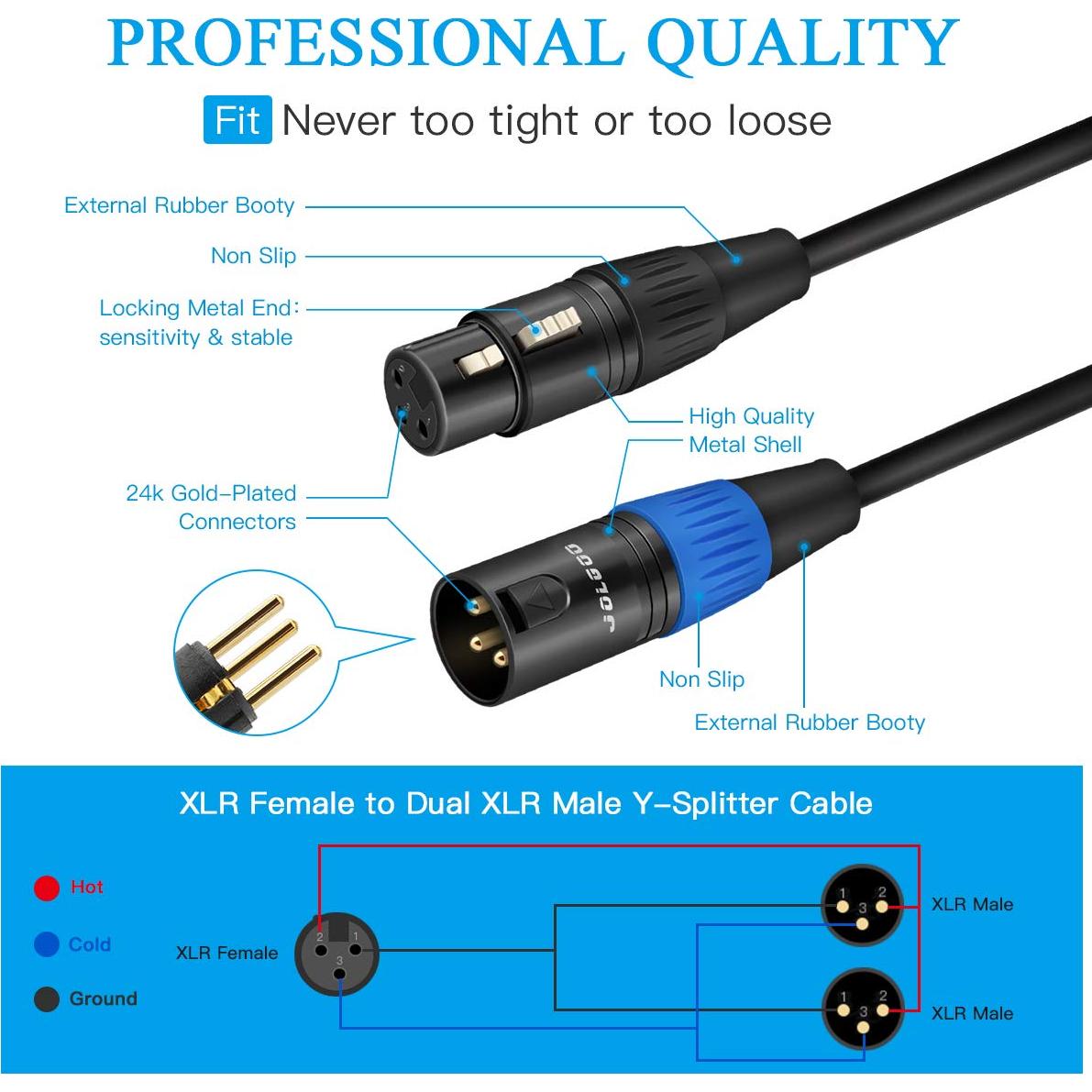 Cable divisor XLR JOLGOO hembra a 2 machos 0.49m
