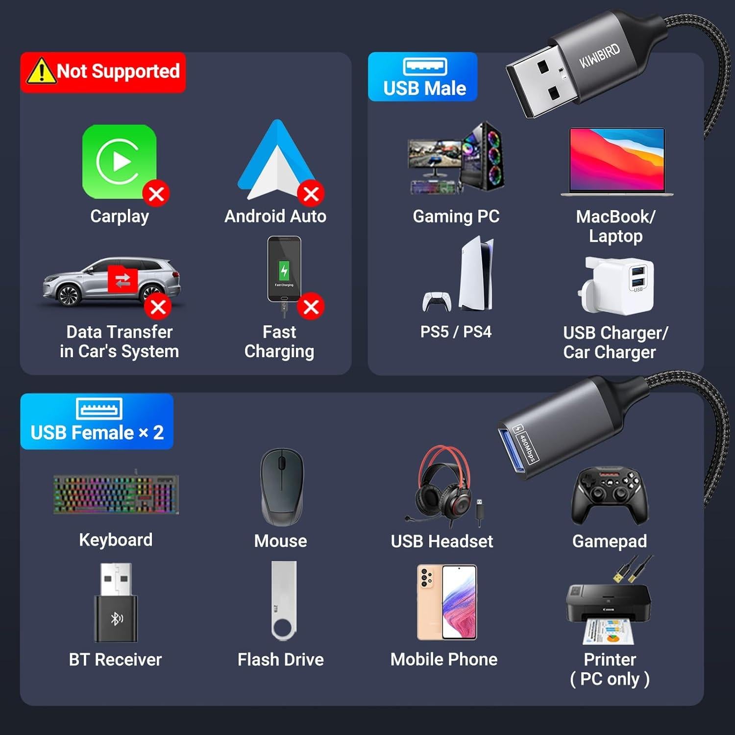 Divisor USB 1 a 2 Salidas KiWiBiRD para Carga y Datos