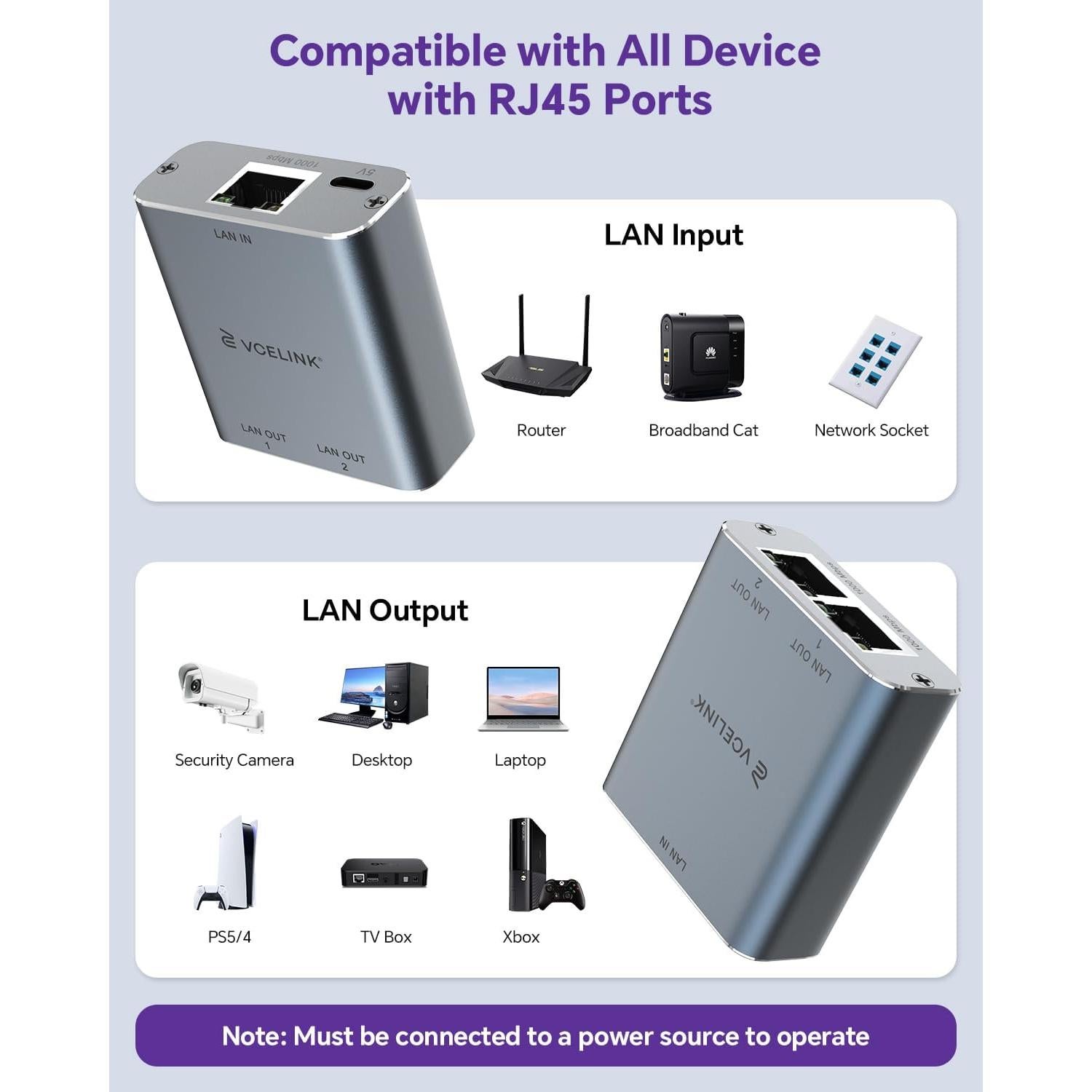Divisor Ethernet VCELINK 1 a 2, 1000Mbps, Plug and Play