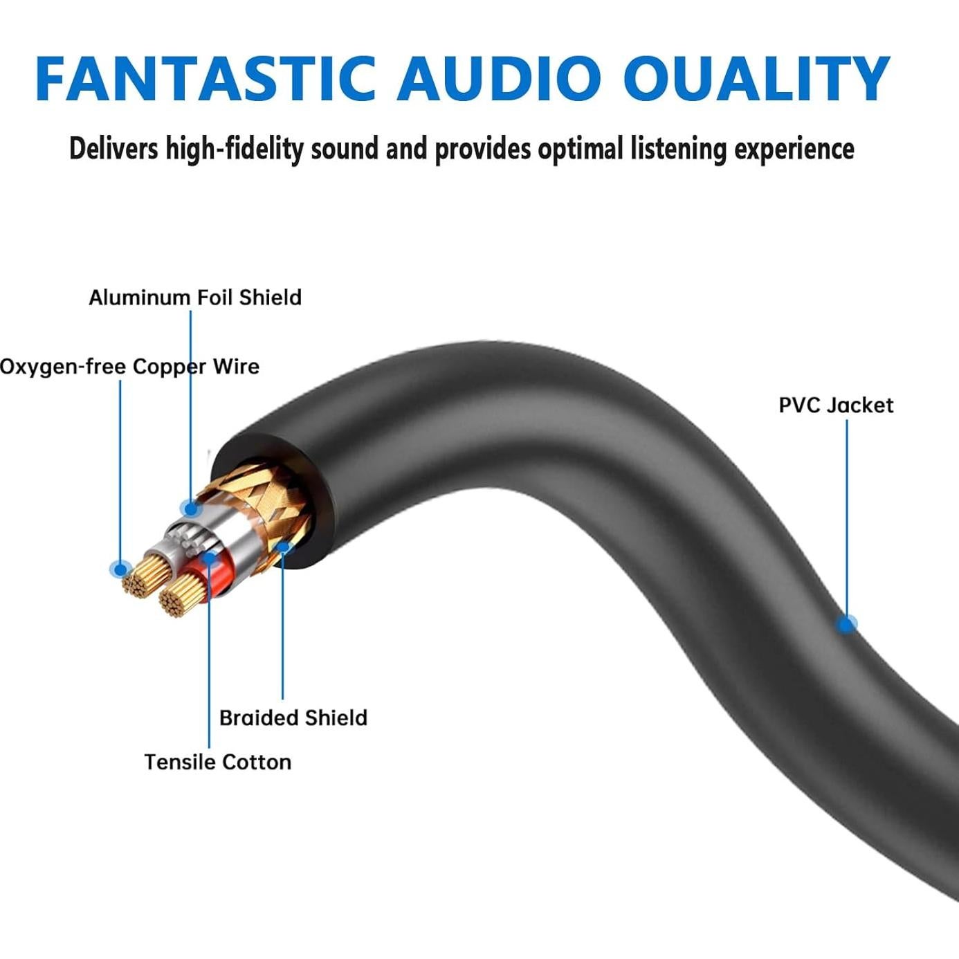 Cable TRS 6.35mm a Doble XLR Macho 0.35m Seefeful