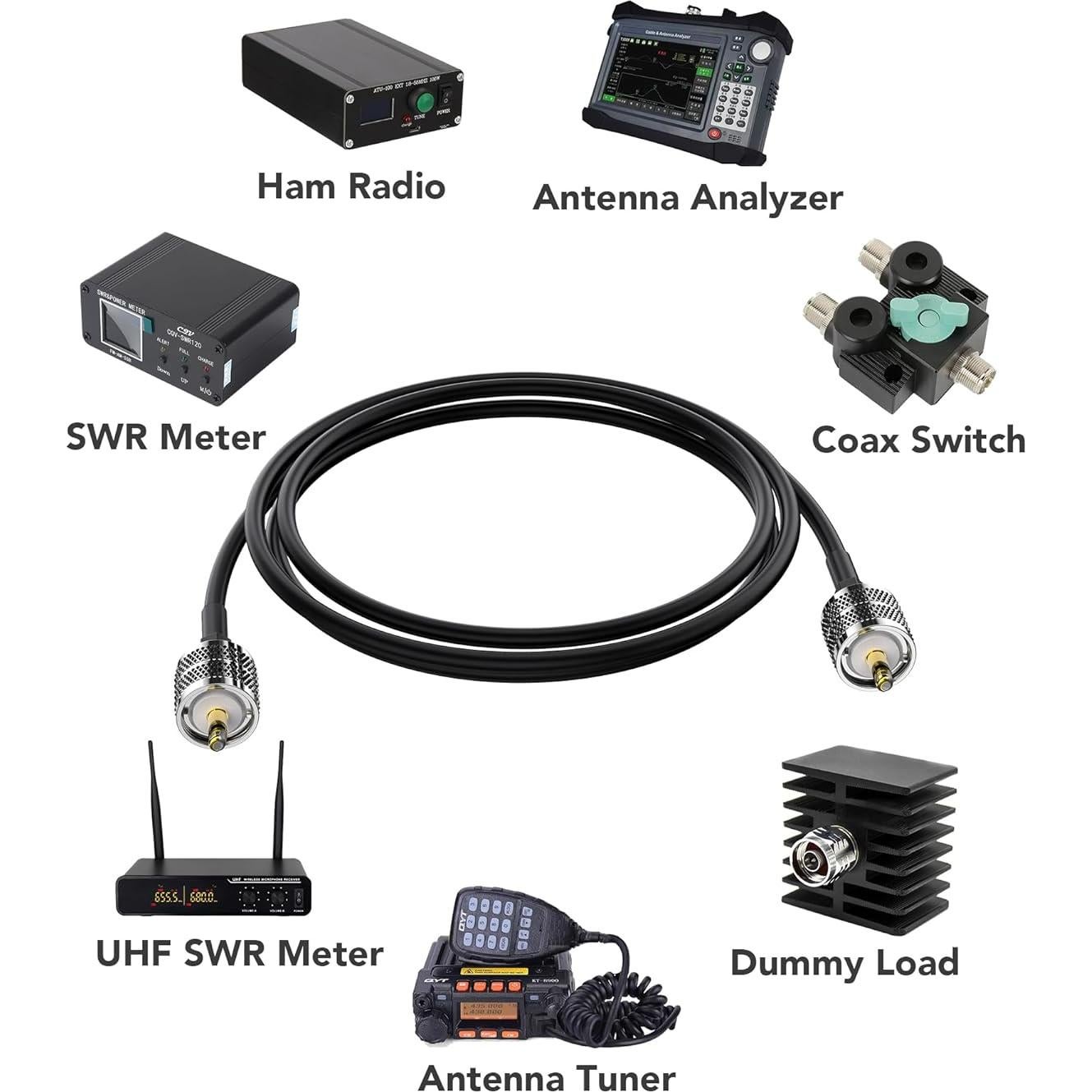 Cable Coaxial RG58 15.24M Foboiu UHF PL259 50 Ohm