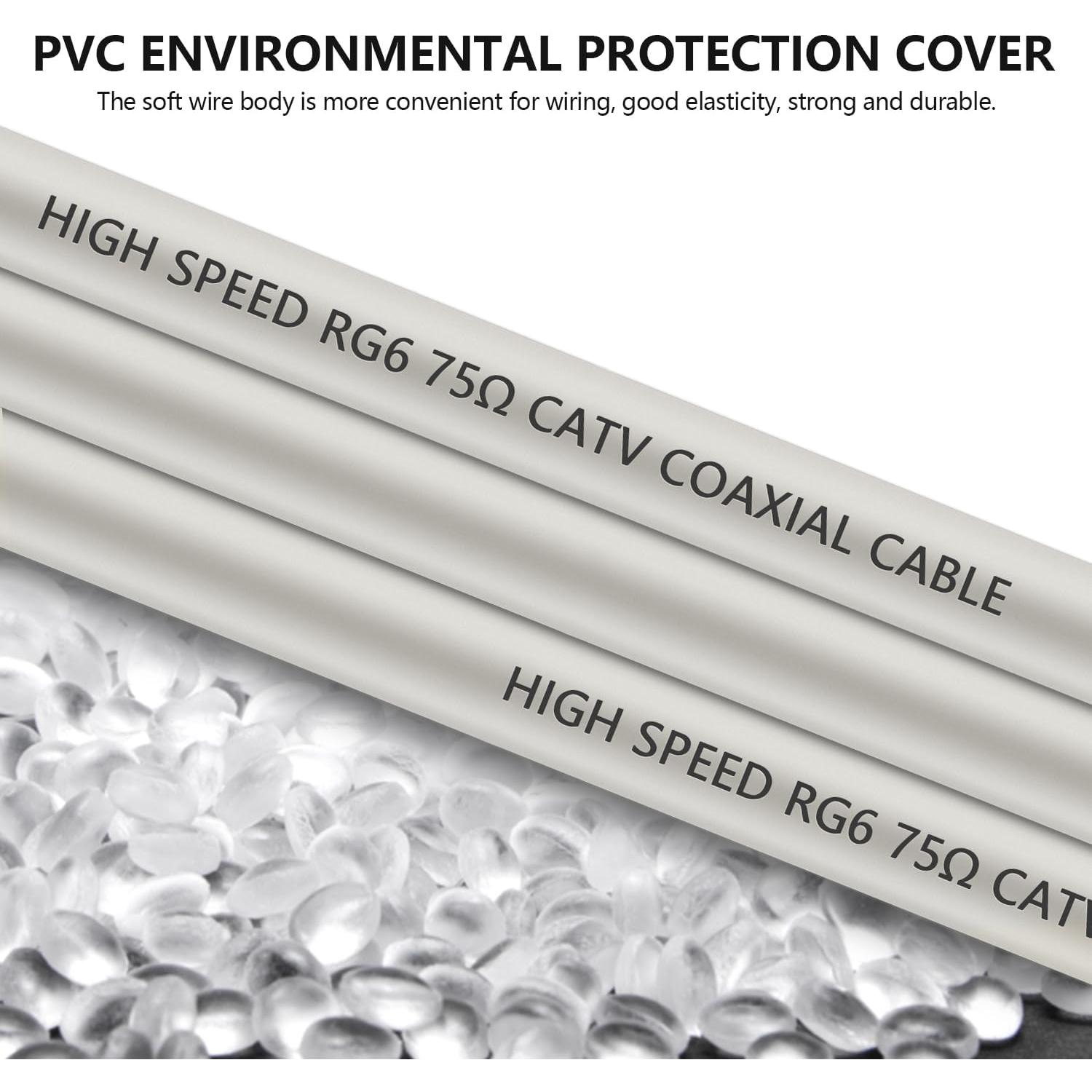 Cable Coaxial RG6 SAISHANG 9.75m Doble Blindaje TV Blanco