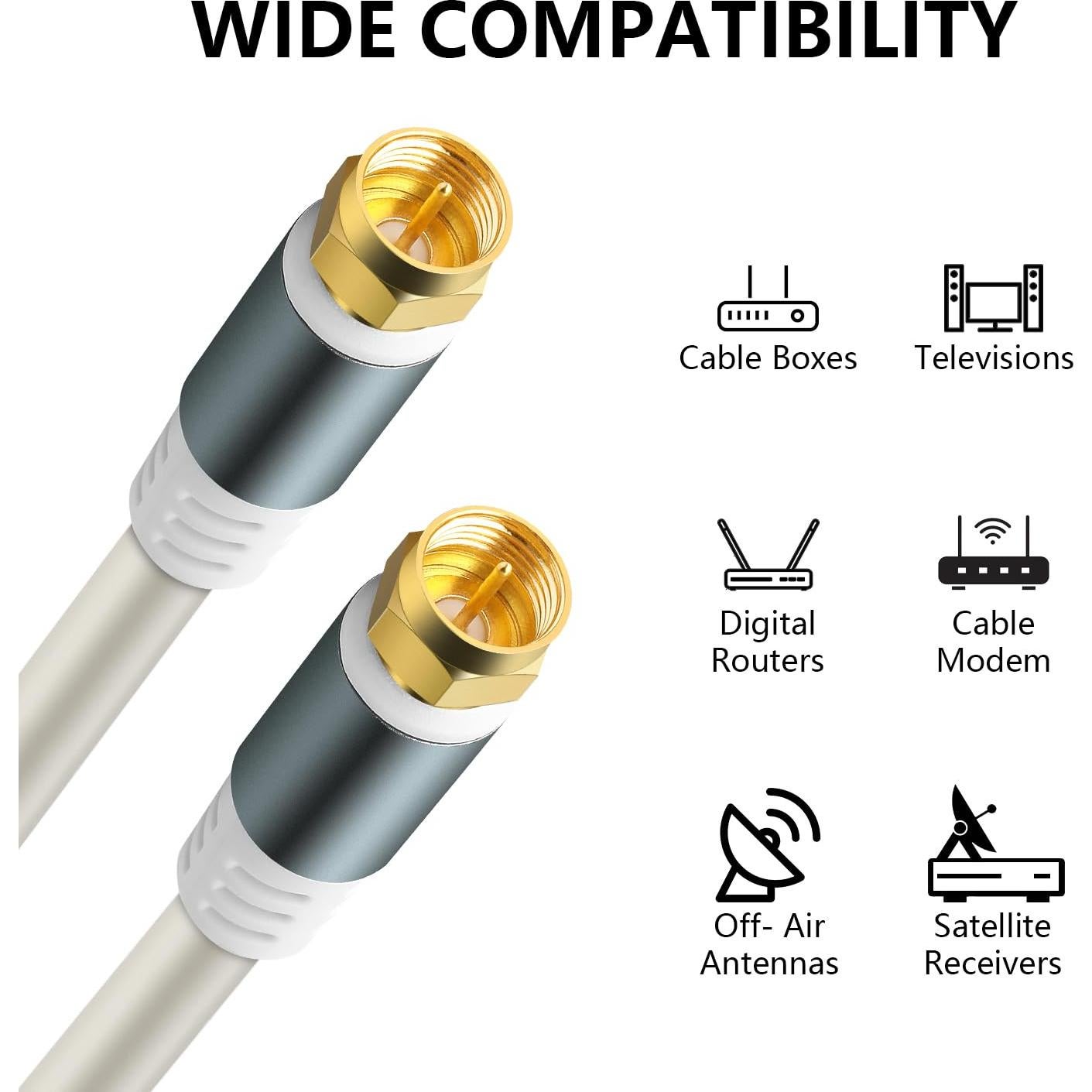 Cable Coaxial RG6 SAISHANG 9.75m Doble Blindaje TV Blanco