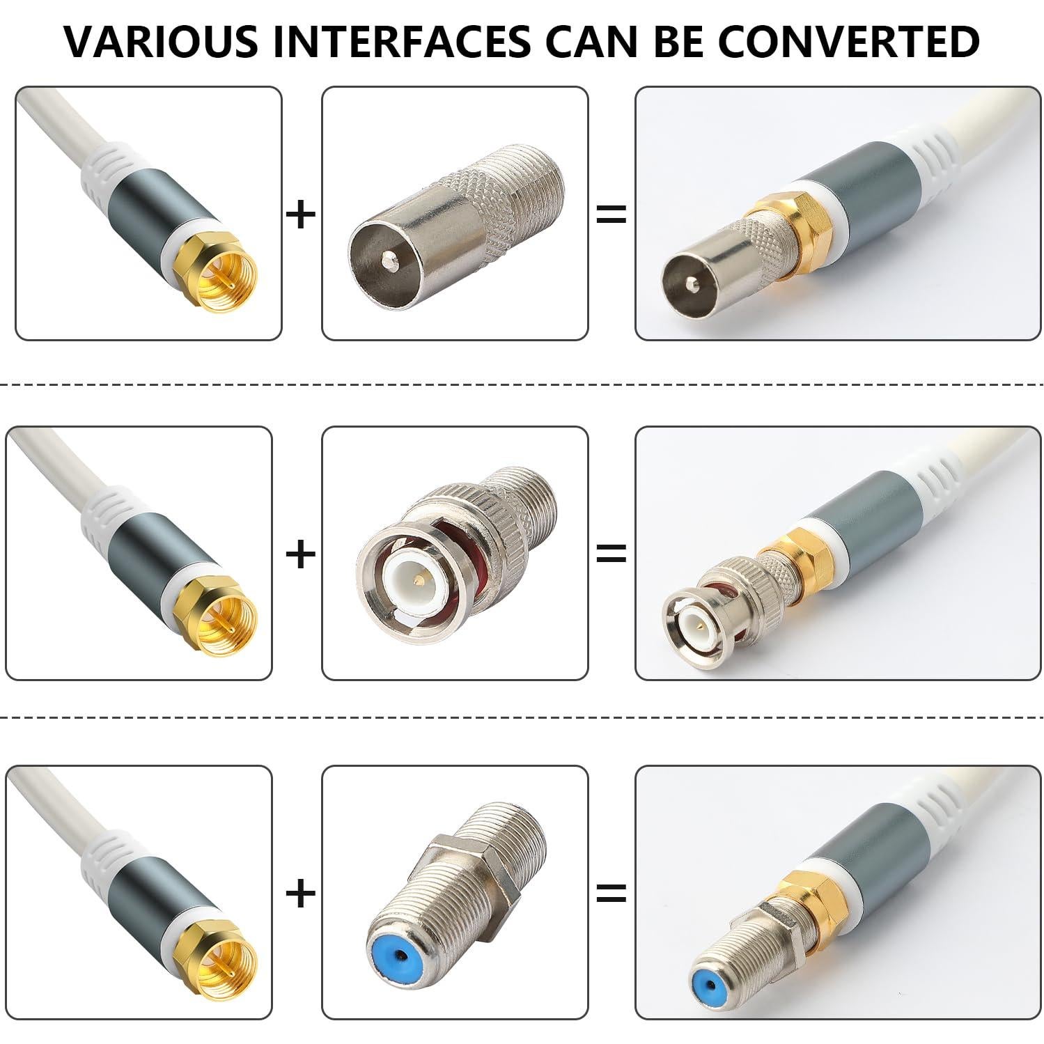 Cable Coaxial RG6 SAISHANG 9.75m Doble Blindaje TV Blanco
