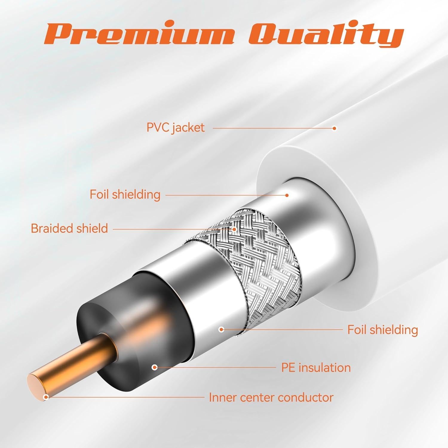 Paquete de 2 Cables Coaxiales RG6 2.13 m ECJTU para TV