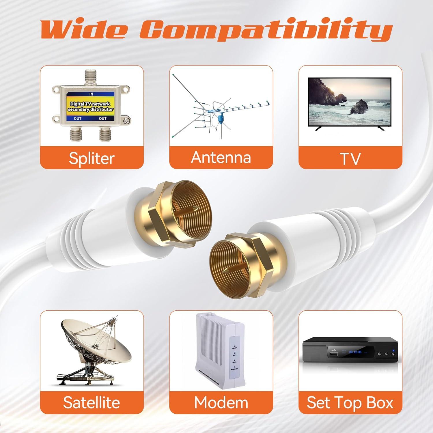 Paquete de 2 Cables Coaxiales RG6 2.13 m ECJTU para TV