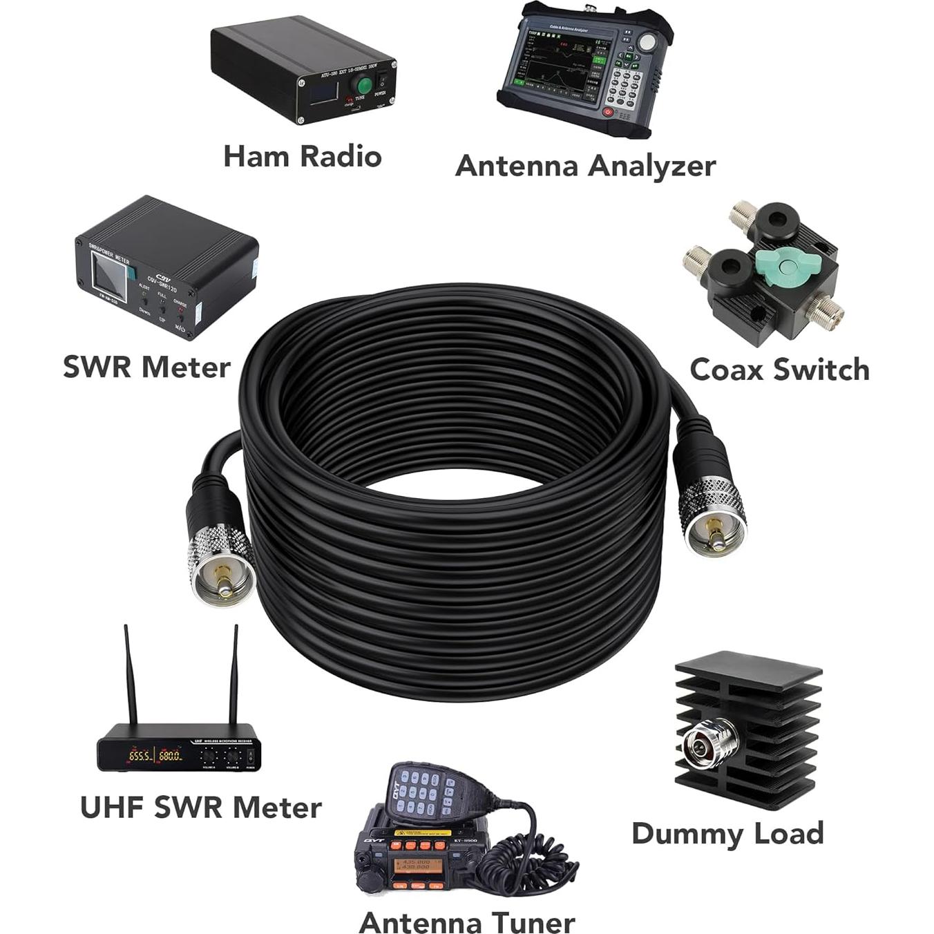 Cable Coaxial RG8X 9.14 m Foboiu UHF Macho a Macho 50 Ohm