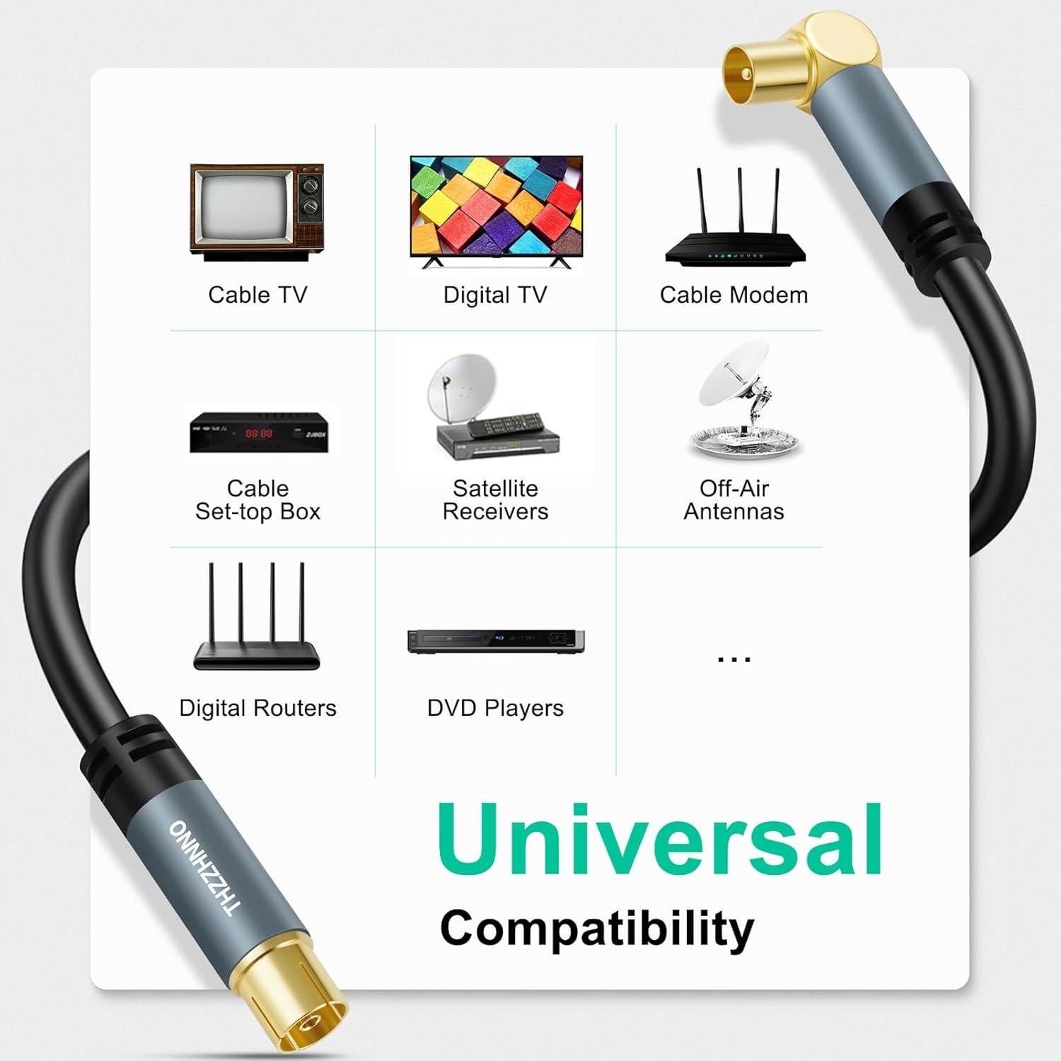Cable Coaxial RG6 1.0M Zhongben con Conector 90 Grados HDTV