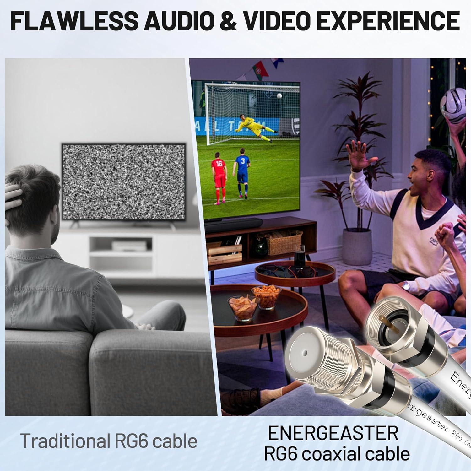 Cable Coaxial RG6 3m Blanco Energeaster para TV y Internet