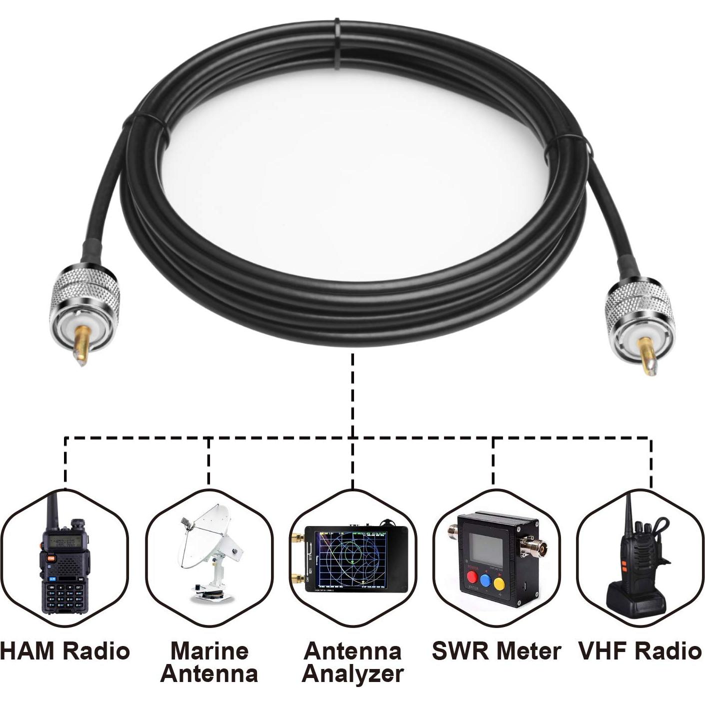 Cable Coaxial RG58 1M PL-259 Macho a Macho 50 Ohm