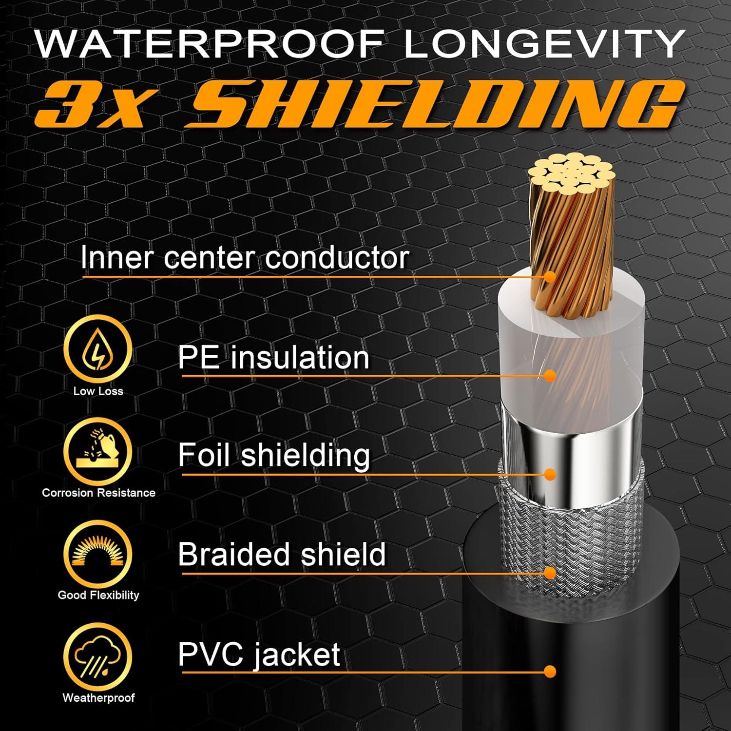 Cable Coaxial RG8X G-PLUG 1.83M 50 Ohm Doble Blindaje PVC