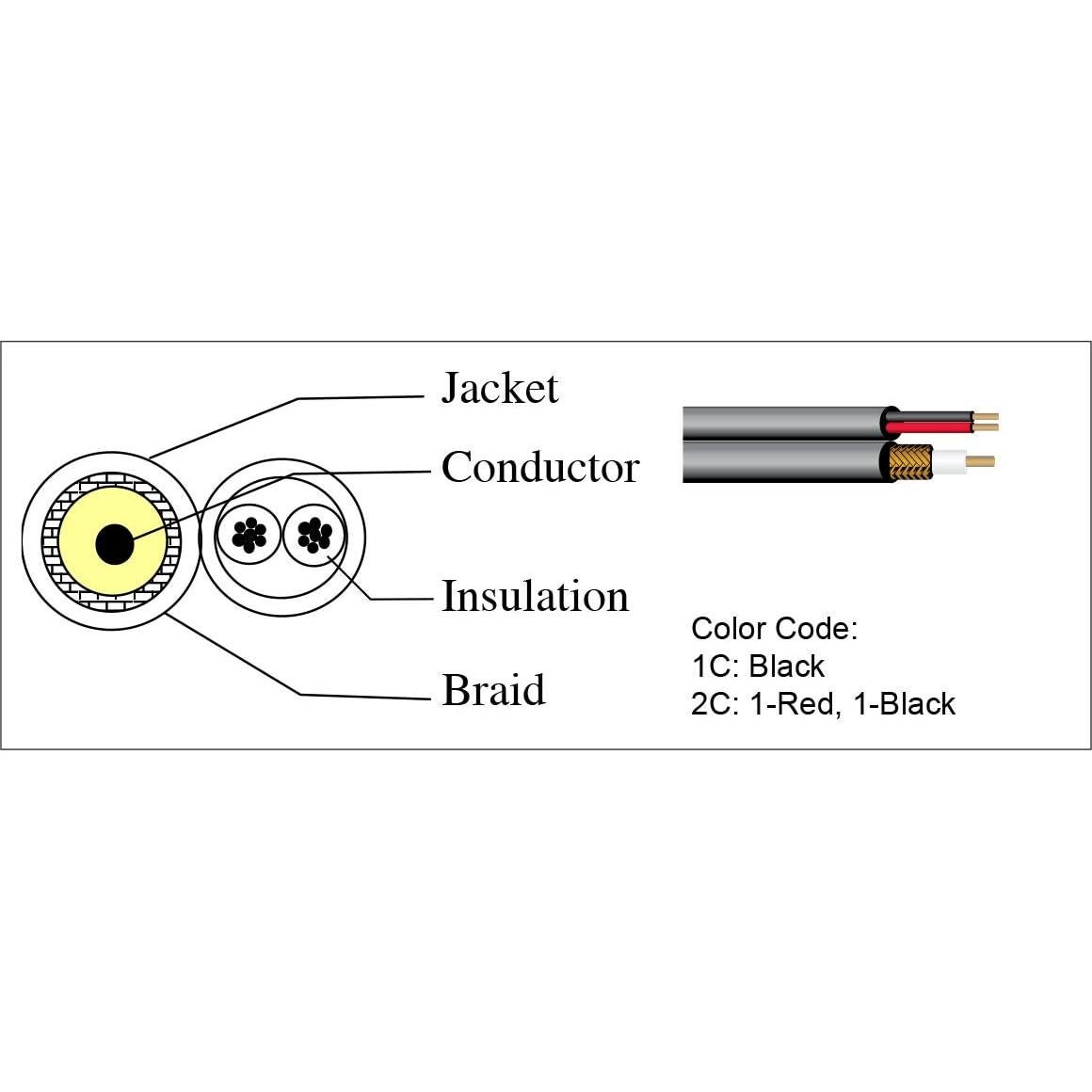 Cable Coaxial CCTV Siamés 1000 pies FiveStarCable RG59 + 18/2