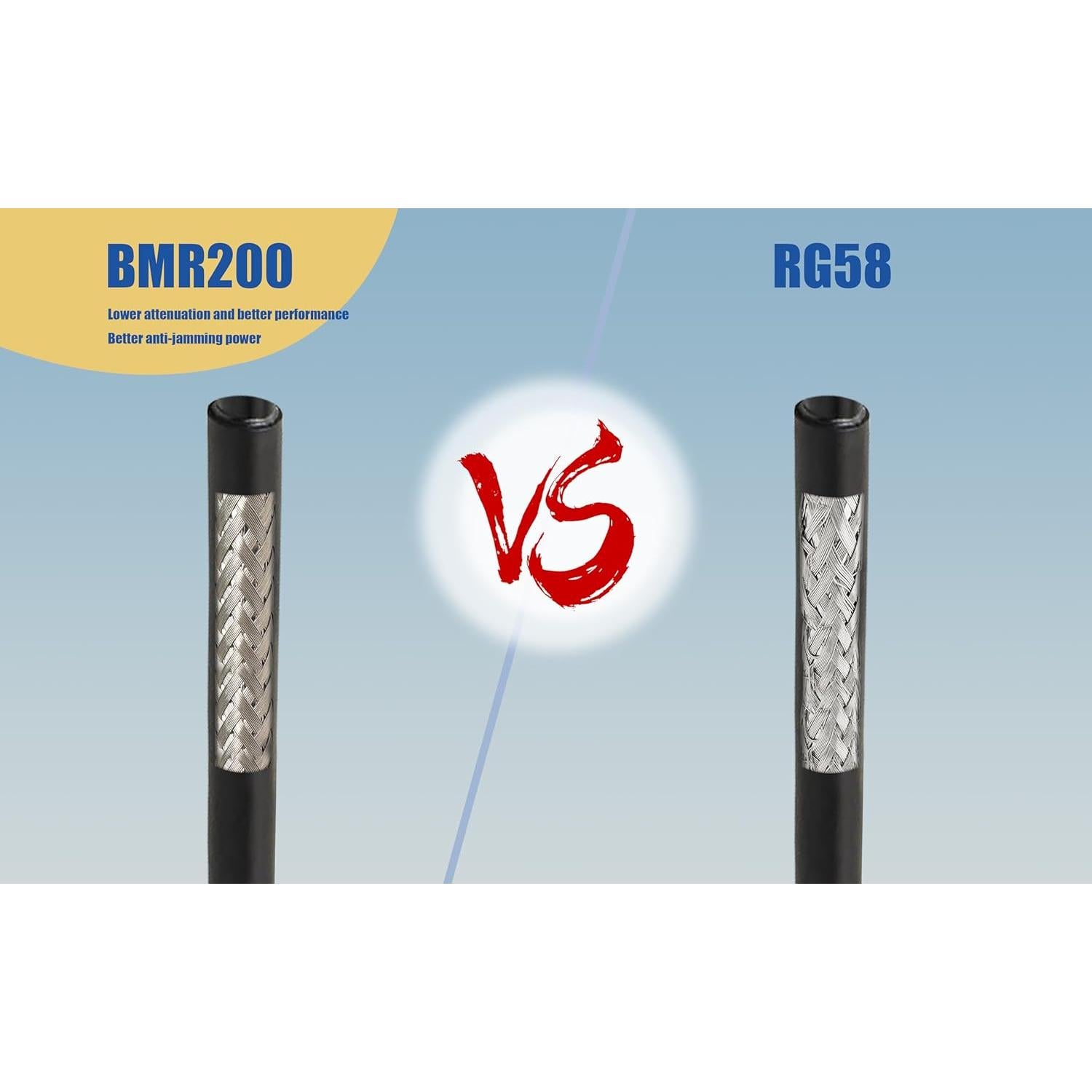 Cable Coaxial UHF Boobrie 15m PL259 Macho a Macho Baja Pérdida