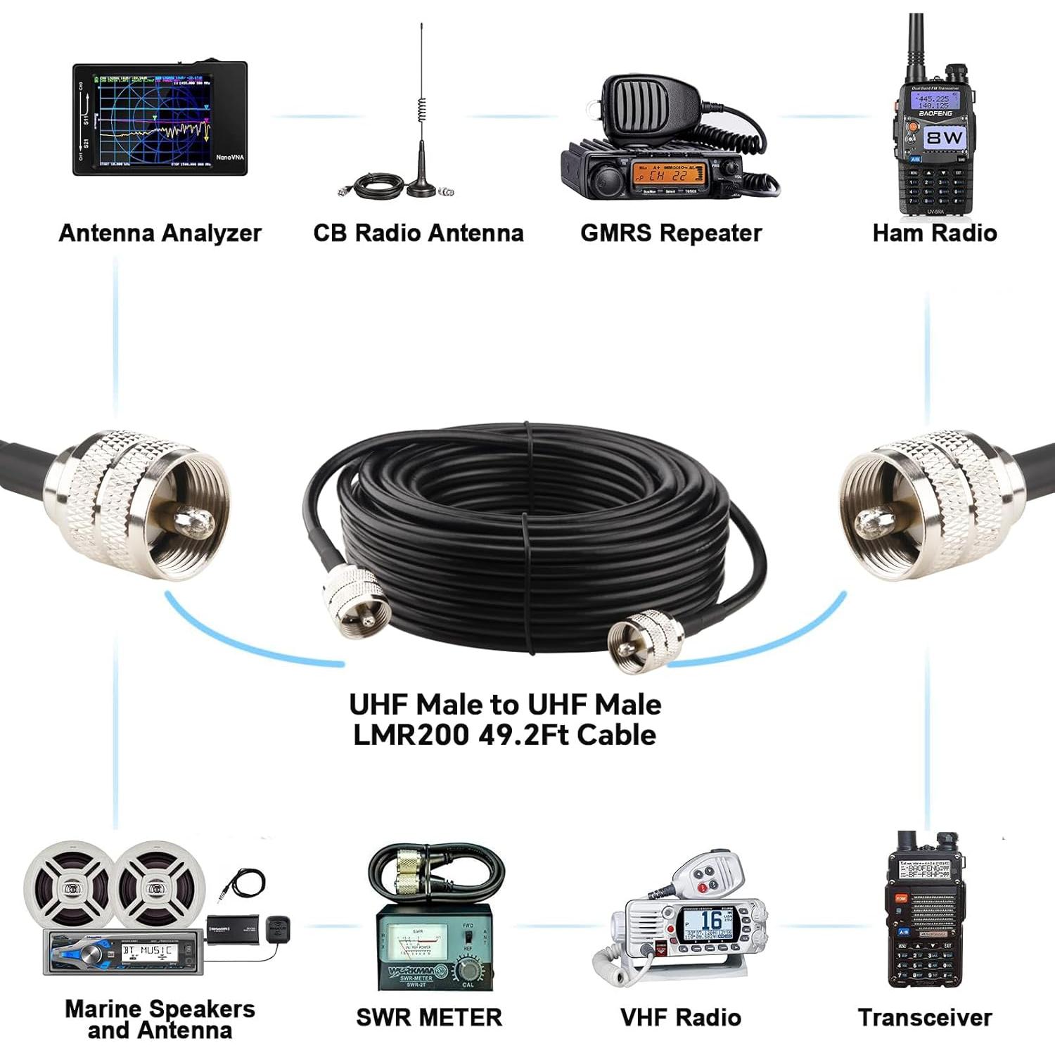 Cable Coaxial UHF Boobrie 15m PL259 Macho a Macho Baja Pérdida