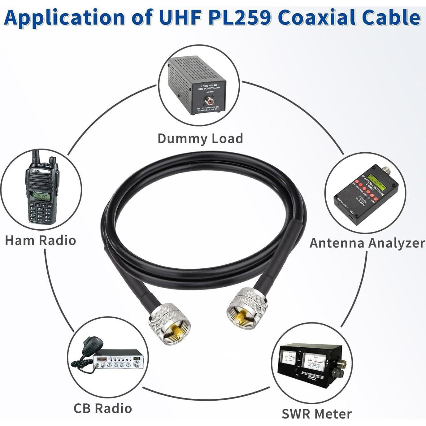 Cable Coaxial RG8X Superbat 0.91m PL259 Macho a Macho