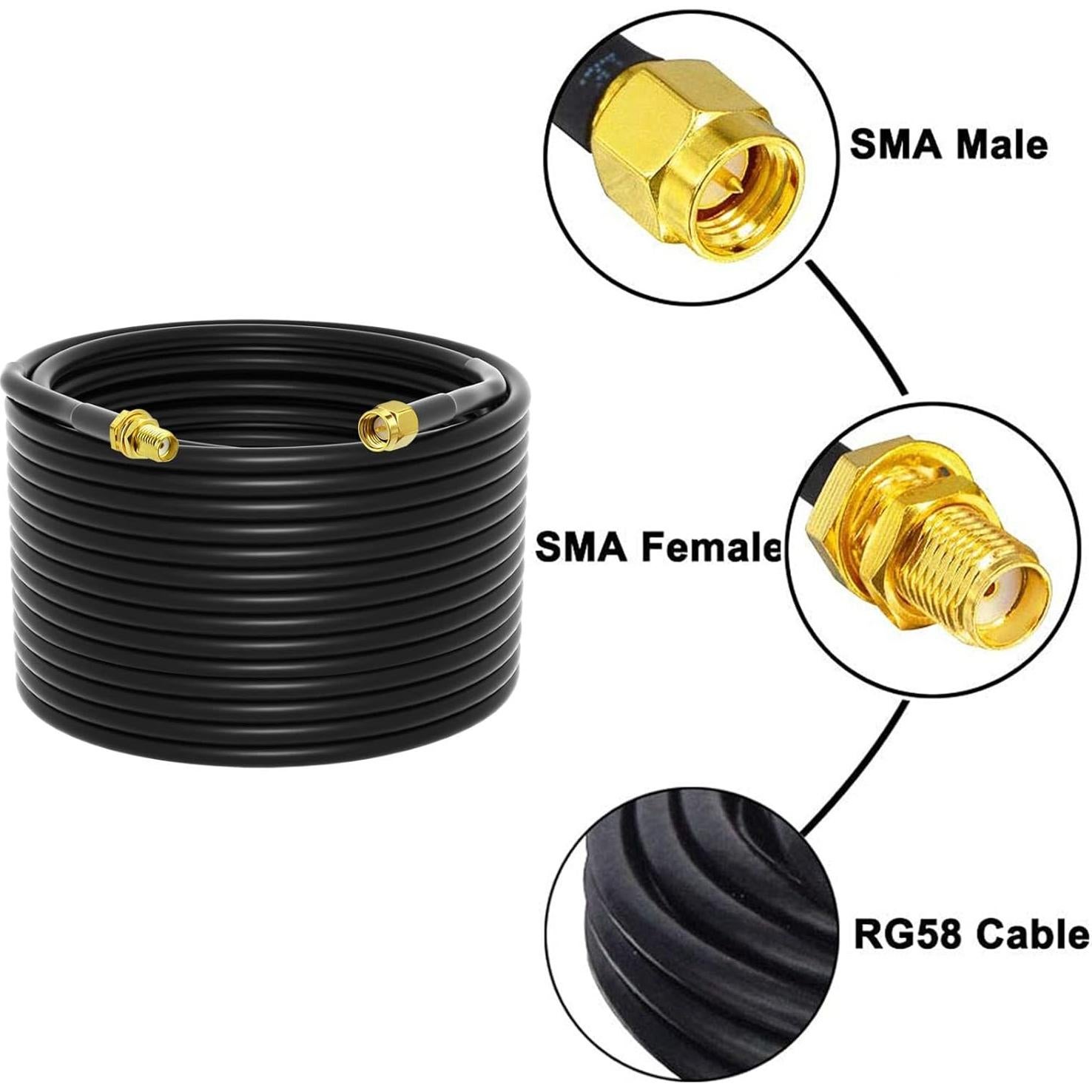 Cable coaxial RG58 Onelinkmore 22.86m SMA hembra a macho
