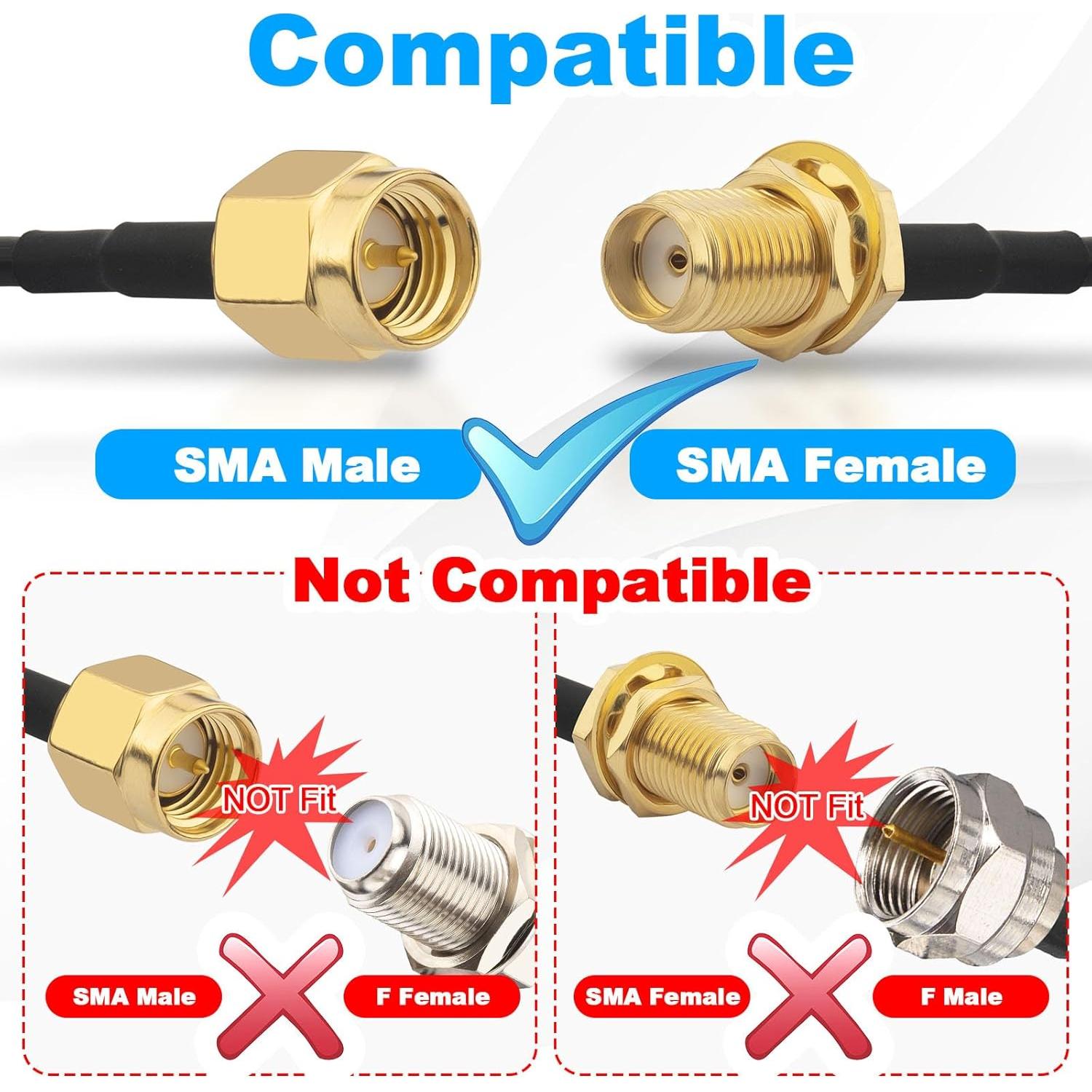 Cable de Extensión Coaxial SMA 10m YovKiss RG58 50 Ohm