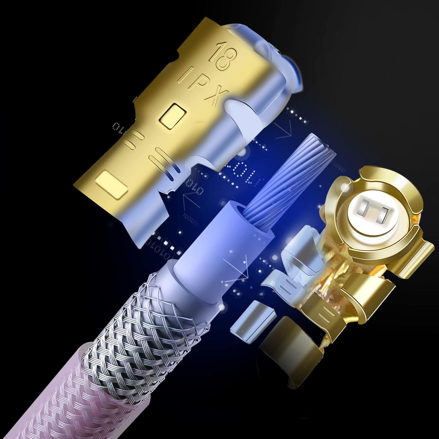 Cable Coaxial RP-SMA a U.FL Tuolnk 20cm 5 Piezas