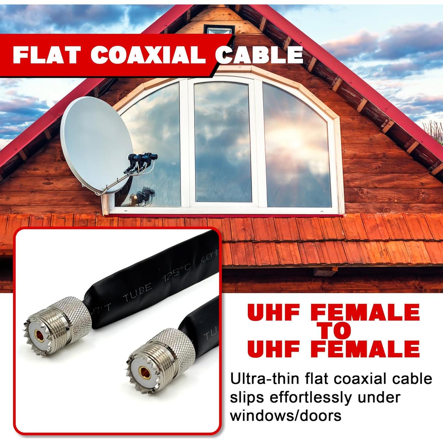 Paquete de 2 Cables Coaxiales Planos 50 Ohm OKQX 50 cm