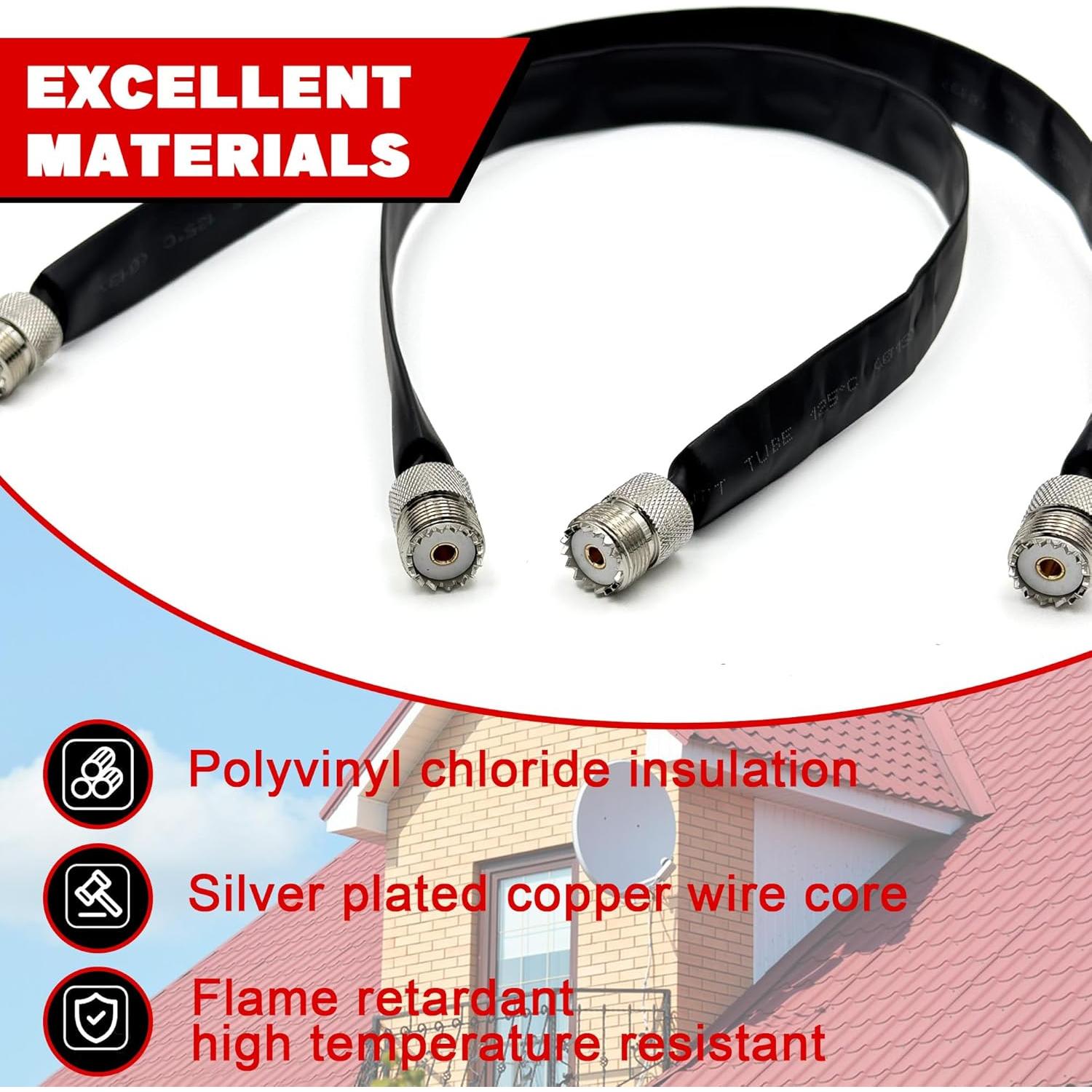 Paquete de 2 Cables Coaxiales Planos 50 Ohm OKQX 50 cm