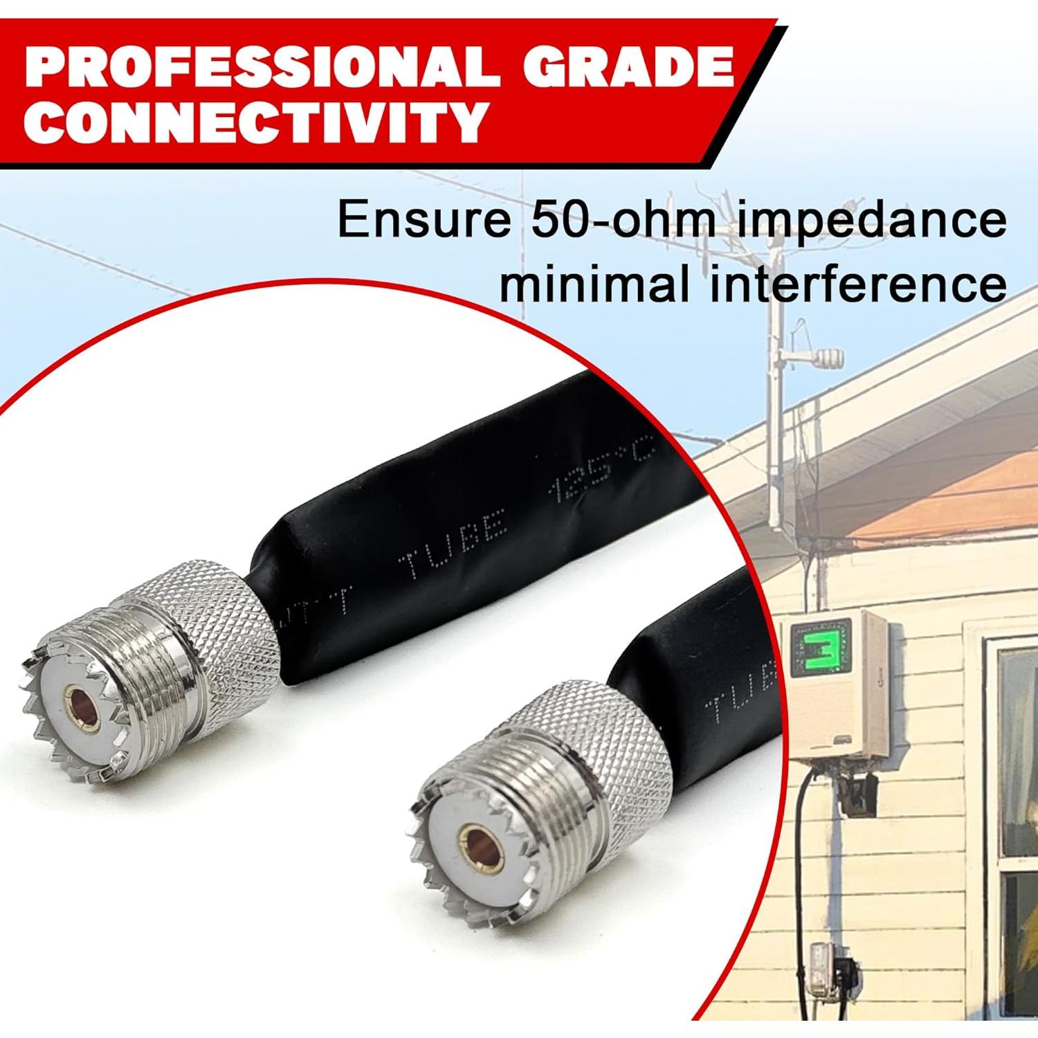 Paquete de 2 Cables Coaxiales Planos 50 Ohm OKQX 50 cm