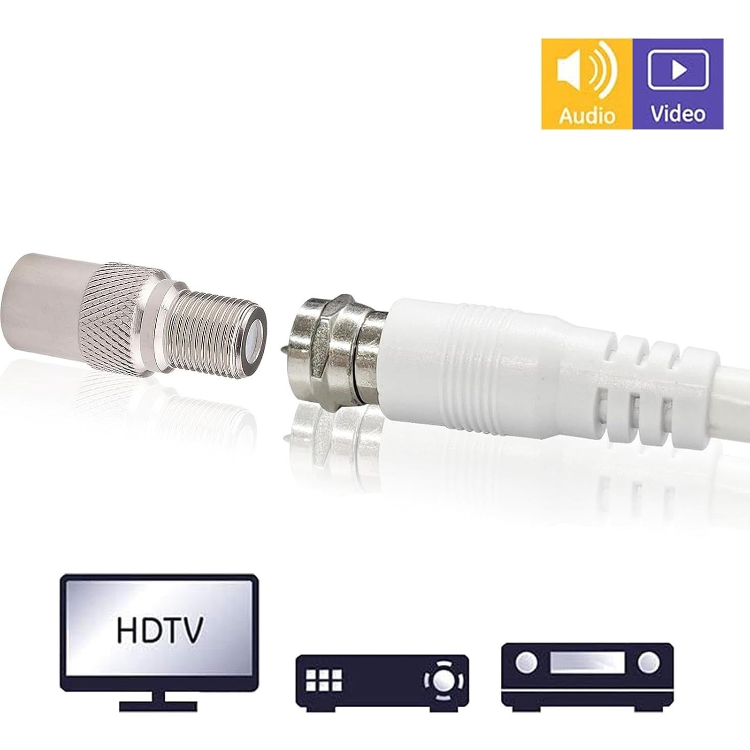 Conector Coaxial Rápido Push On Macho a Hembra Tipo F - 2 Unidades