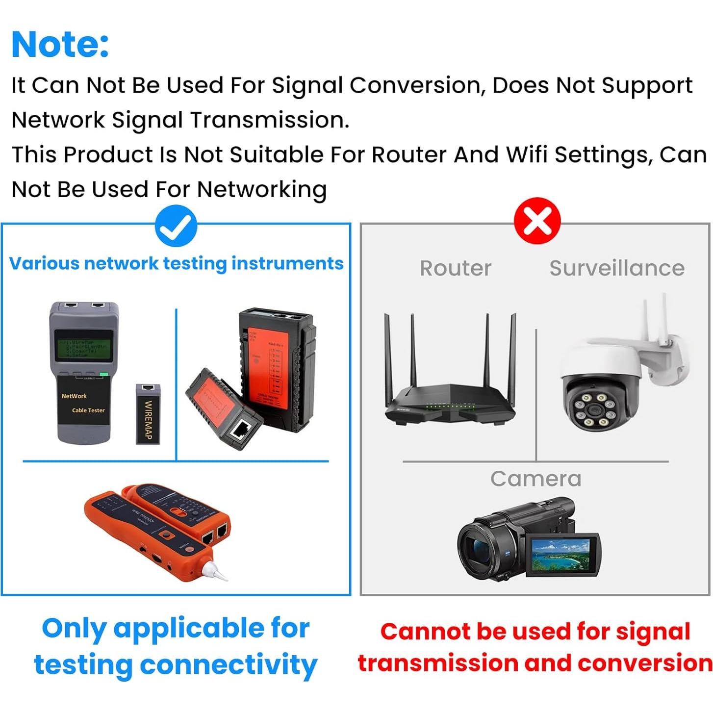 Adaptador Coaxial F hembra a RJ45 macho 2PCS ZDRU