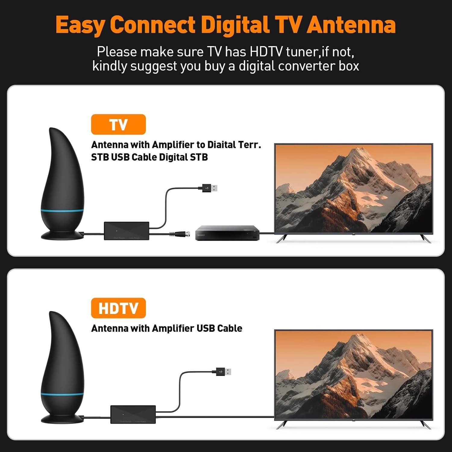 Antena de TV Digital HD KLOMIER 901 km Amplificador 4K