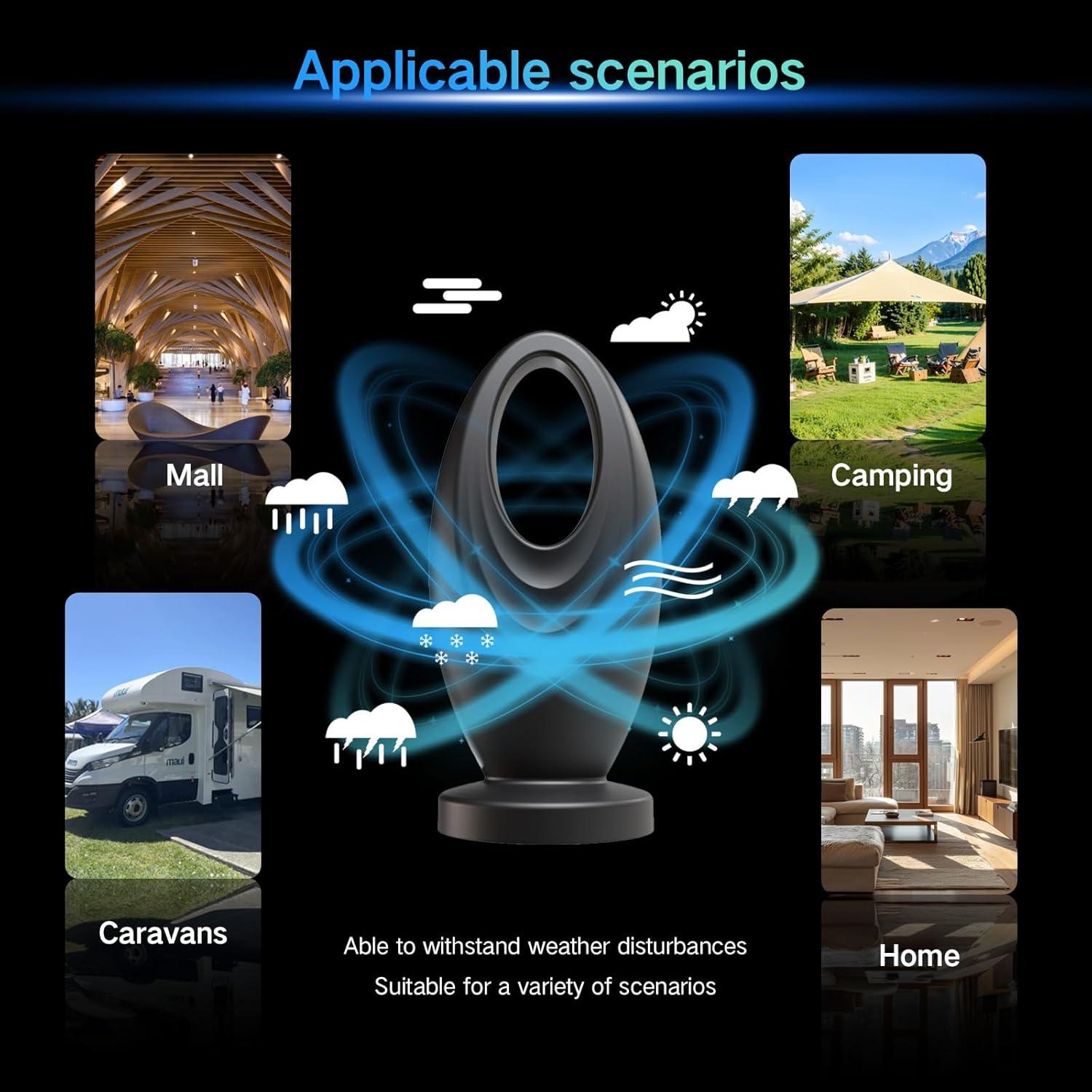 Antena de TV JoyfulPaws JPTV050 HD 4K 2200+ km interior