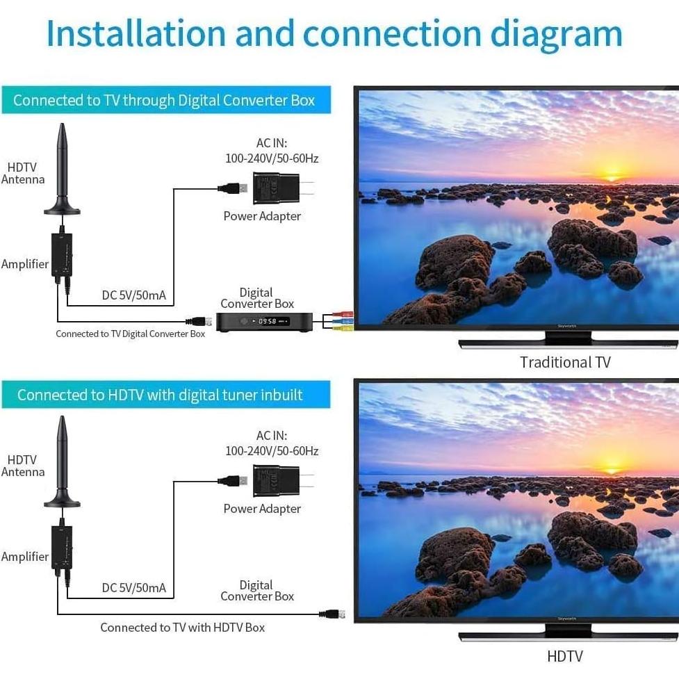 Antena de TV Digital HD Amplificada Nestetr CS8058 - 300 Millas