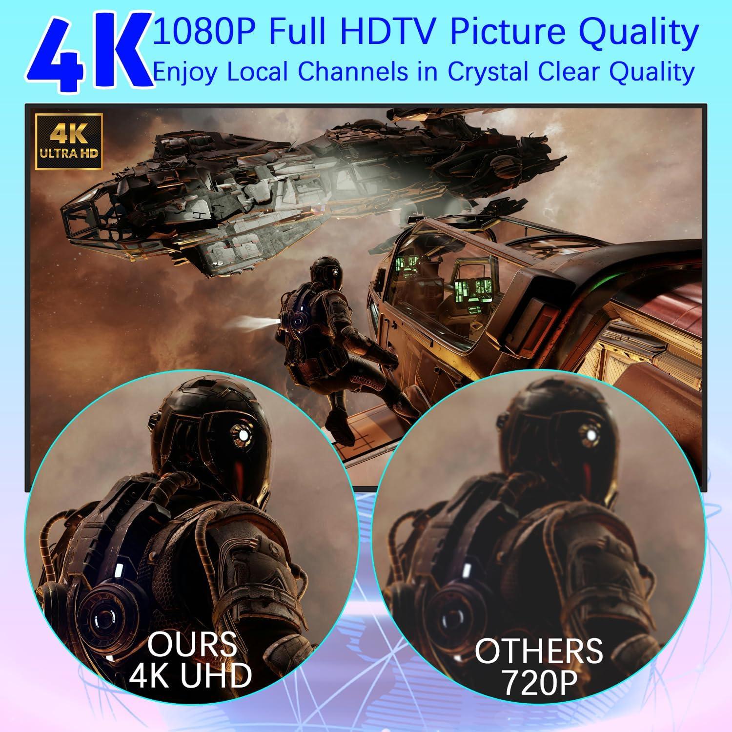 Antena Digital HDTV Interior DTVSMARTSHOW 4K 189g Recepción 360°